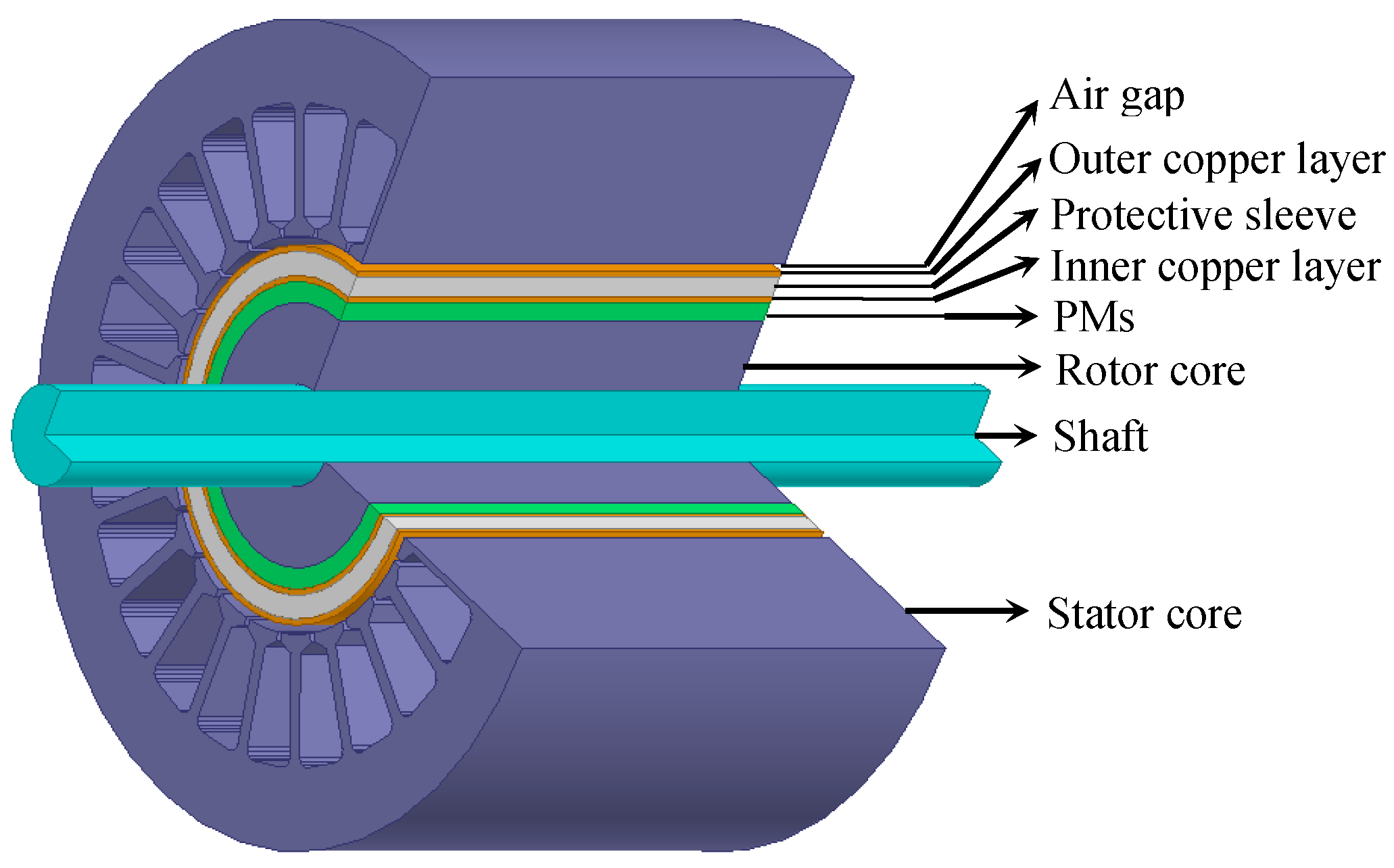 Energies 10 00551 g003 Energies 10 00551 g003