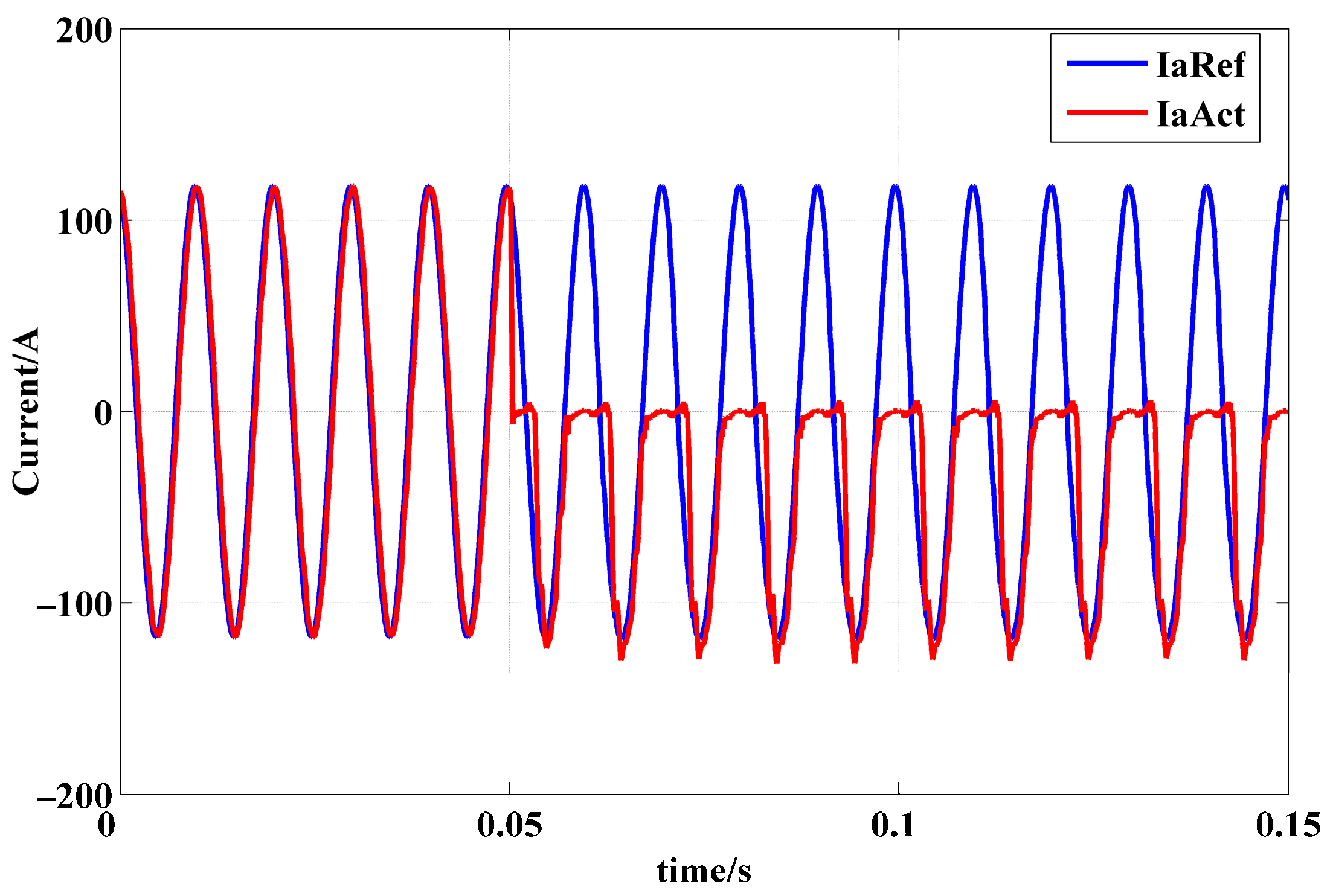 Energies 10 00552 g002