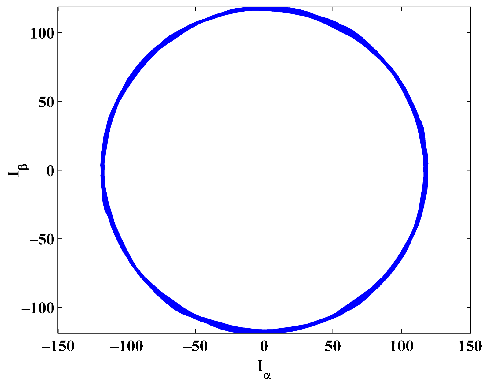 Energies 10 00552 g003