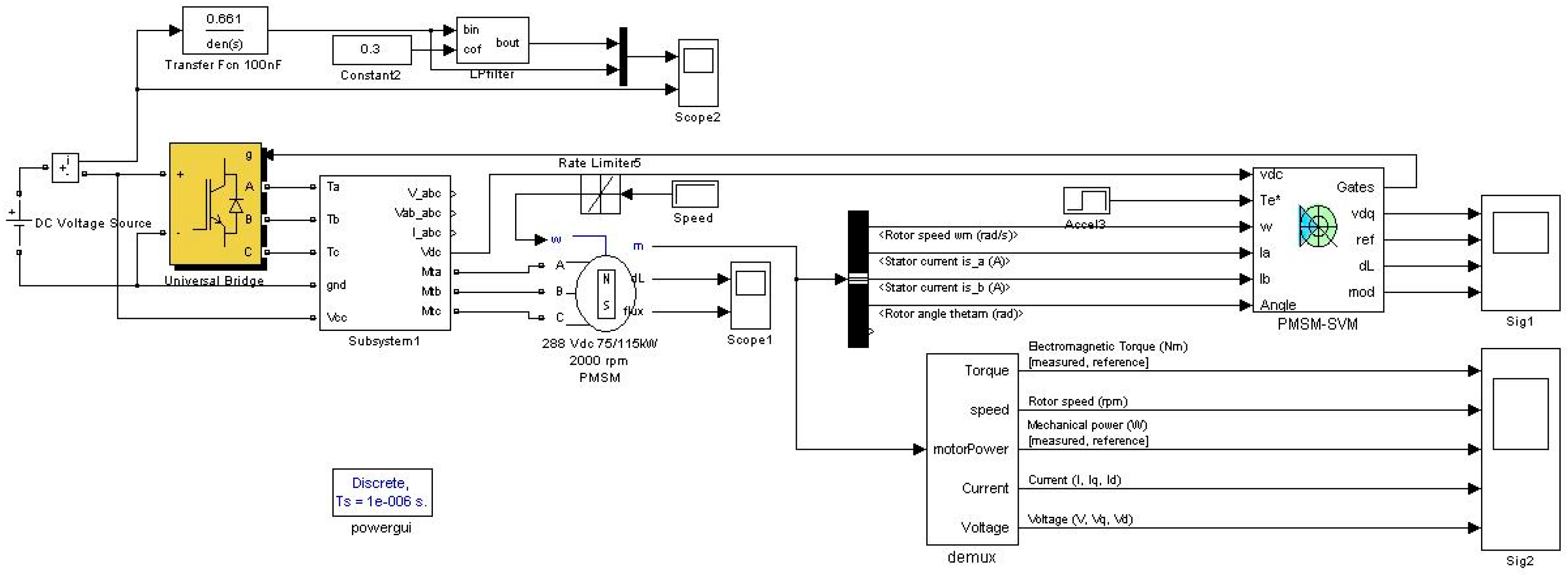 Energies 10 00552 g006