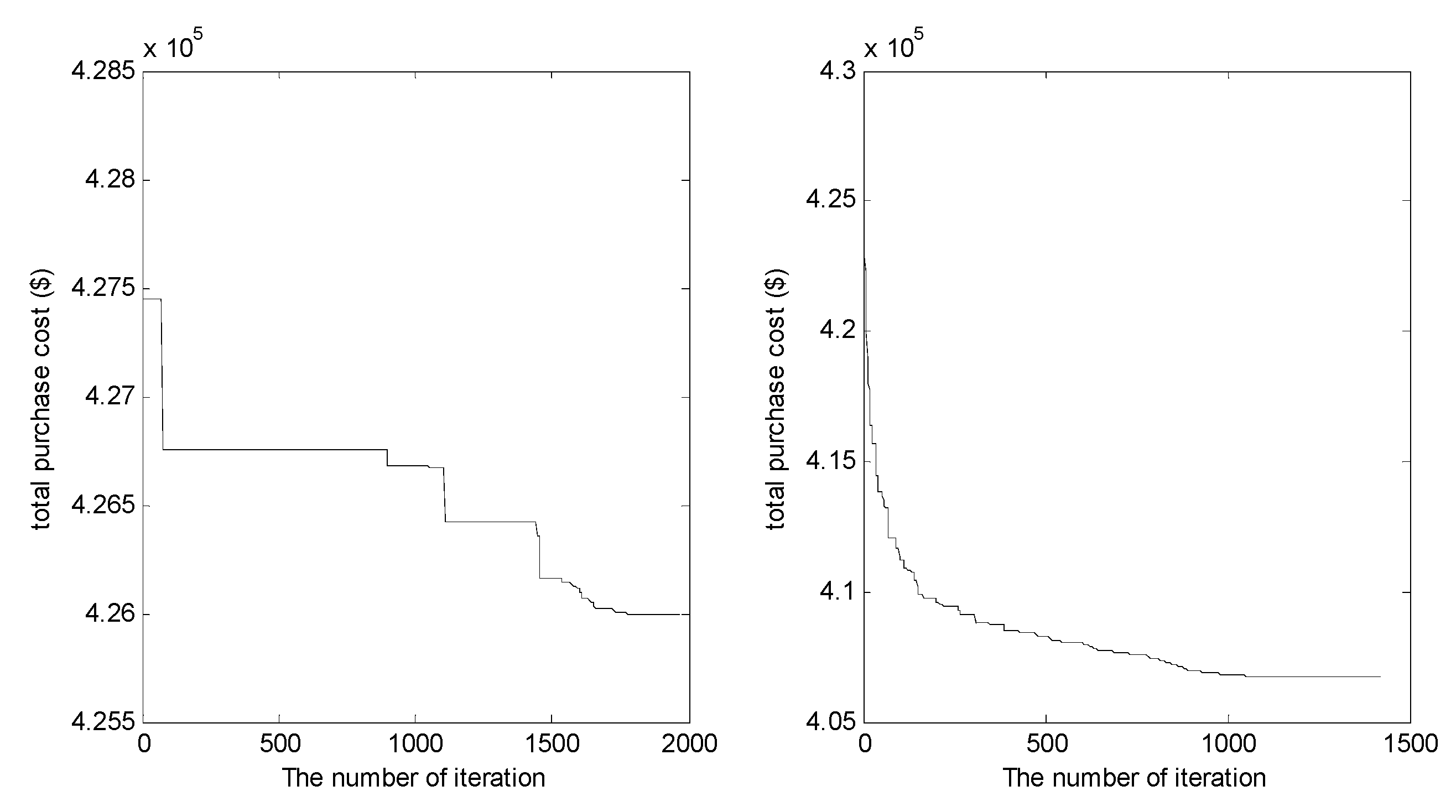 Energies 10 00554 g008