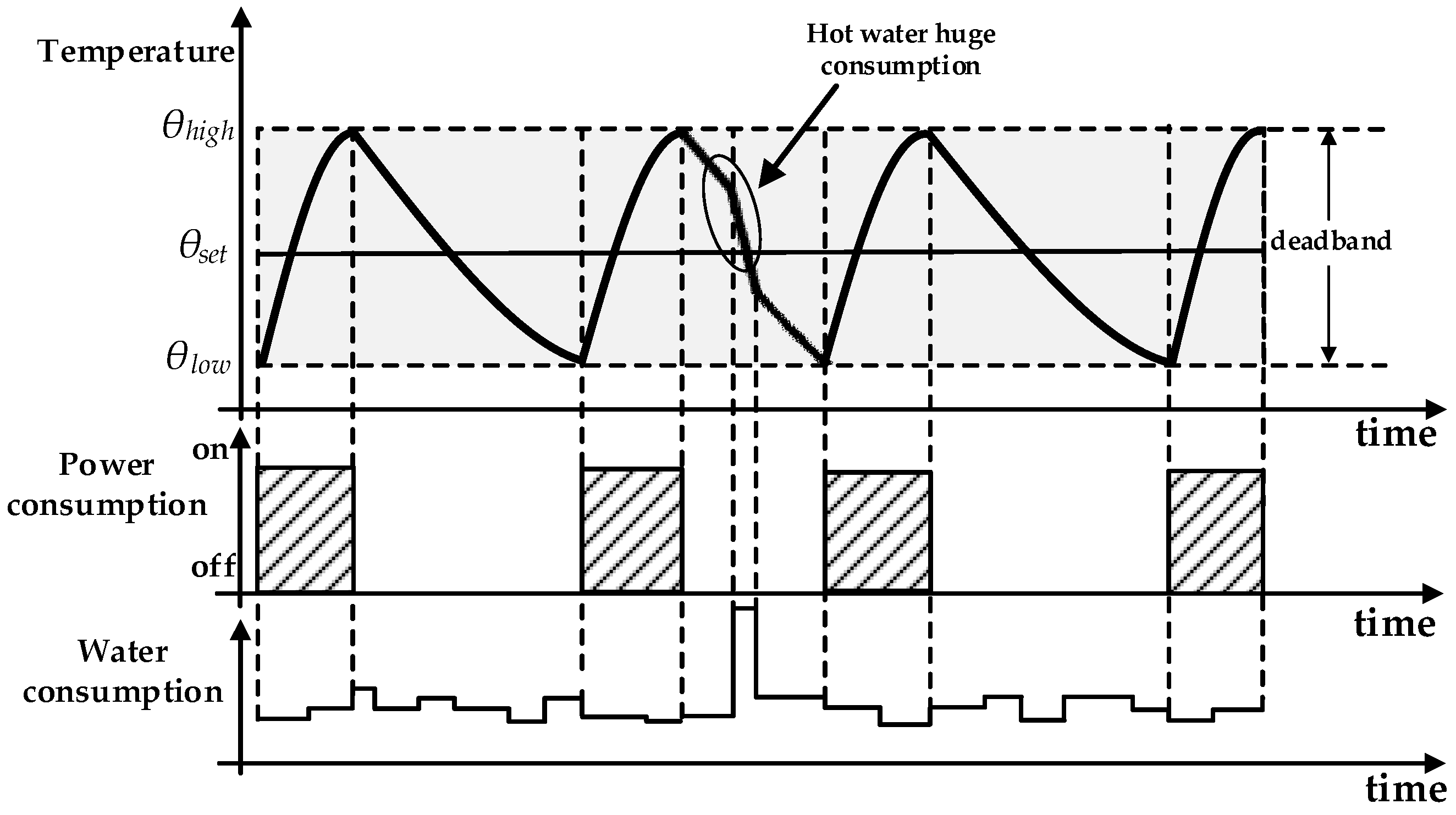 Energies 10 00559 g001