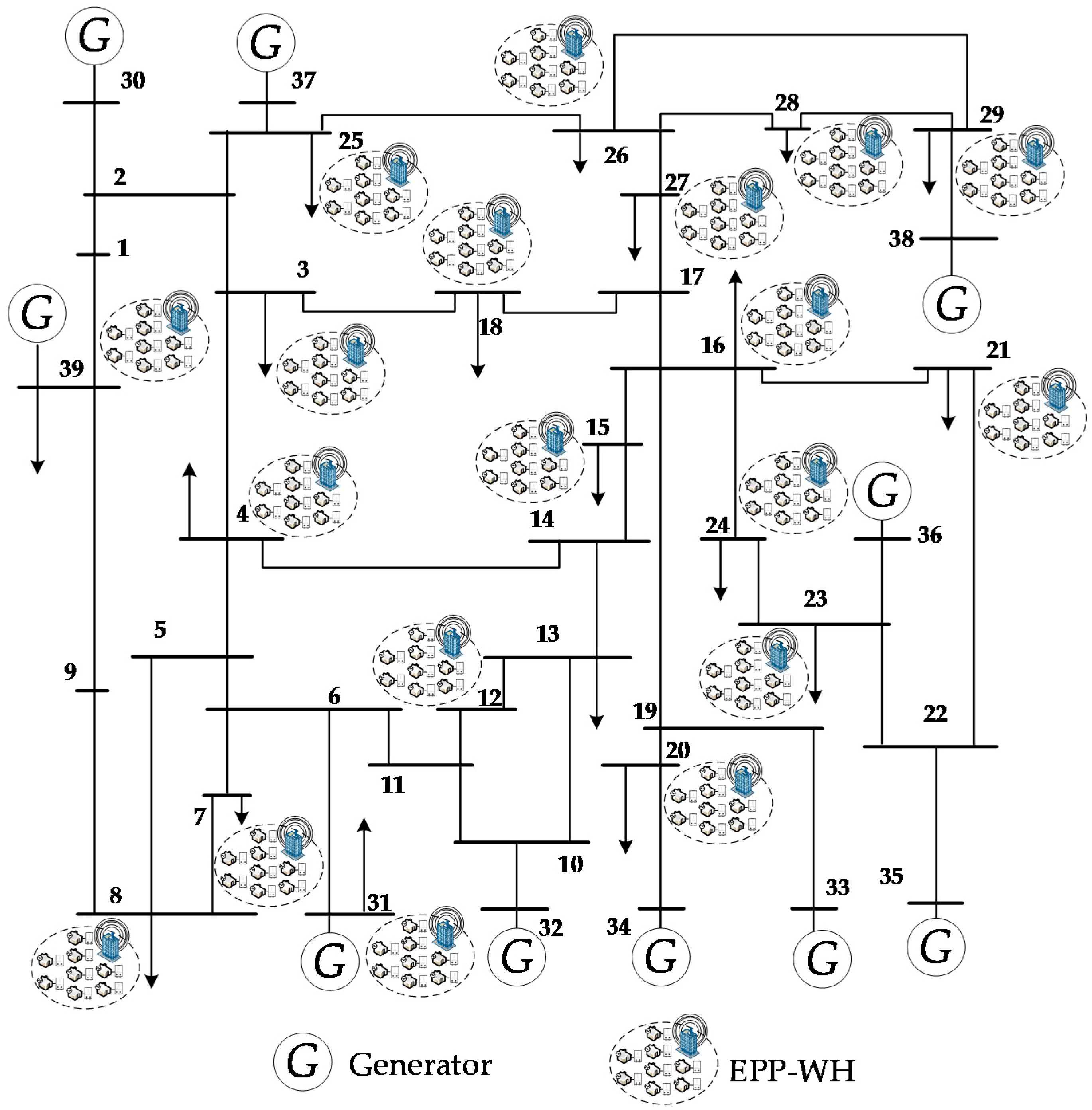 Energies 10 00559 g008