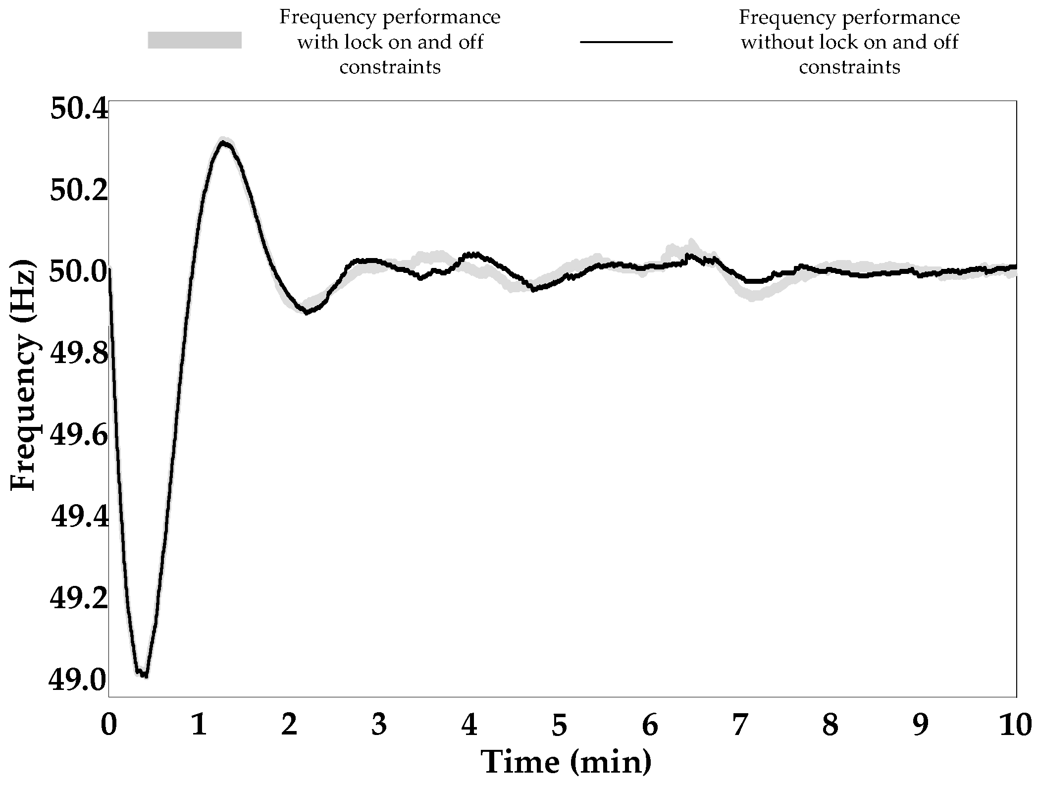 Energies 10 00559 g017
