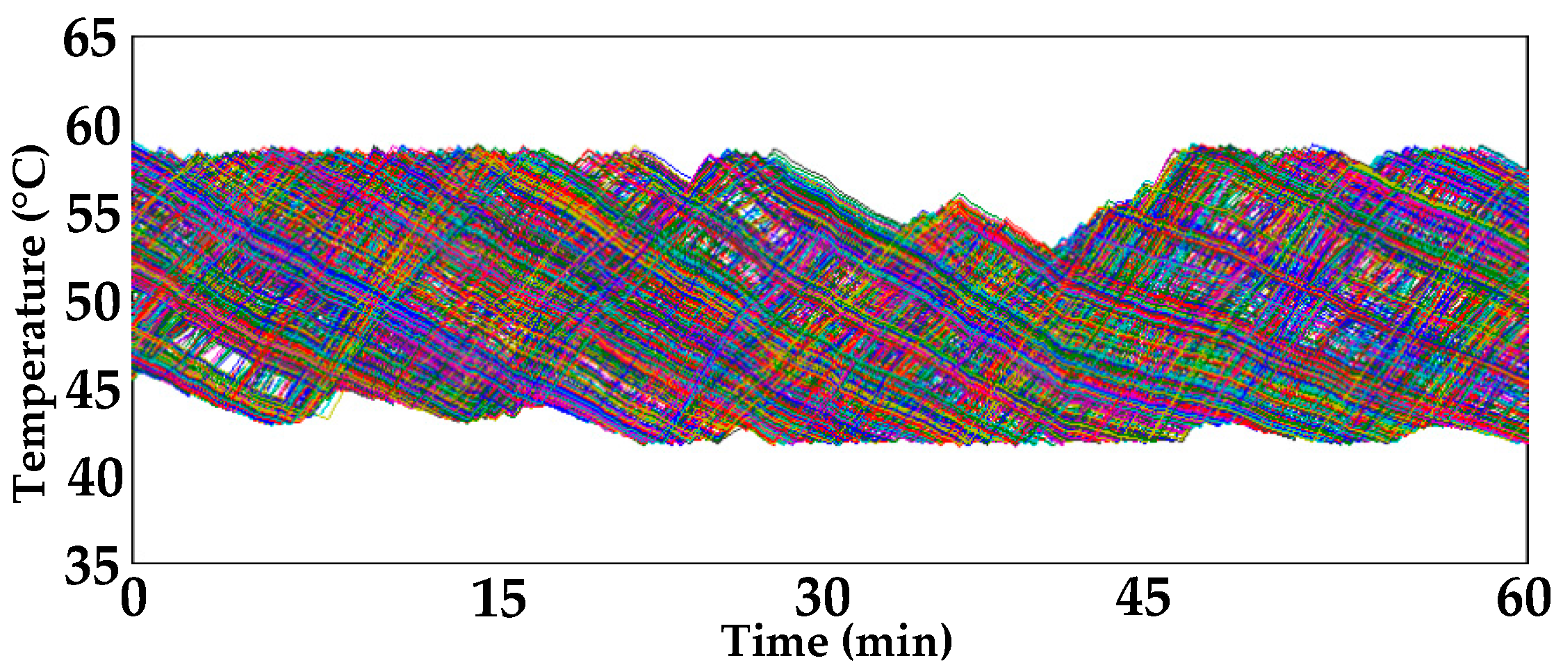 Energies 10 00559 g019