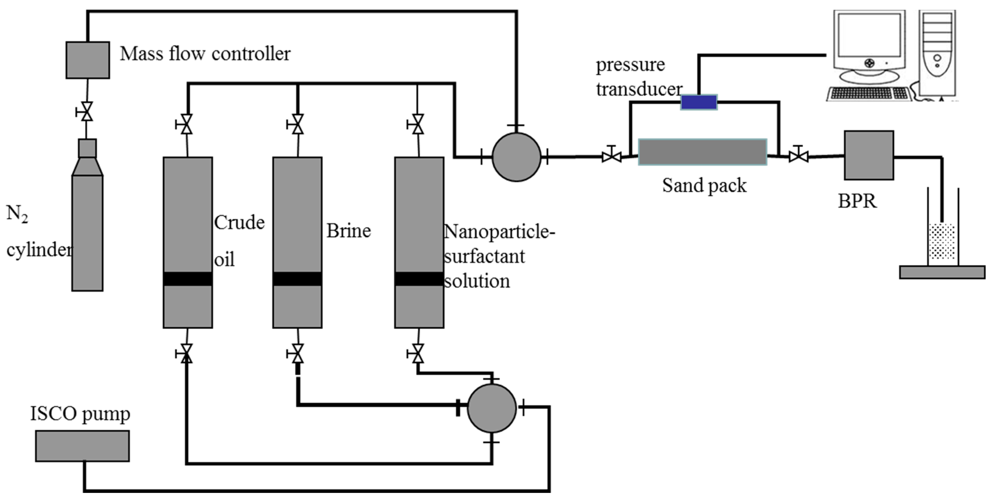 Energies 10 00560 g003