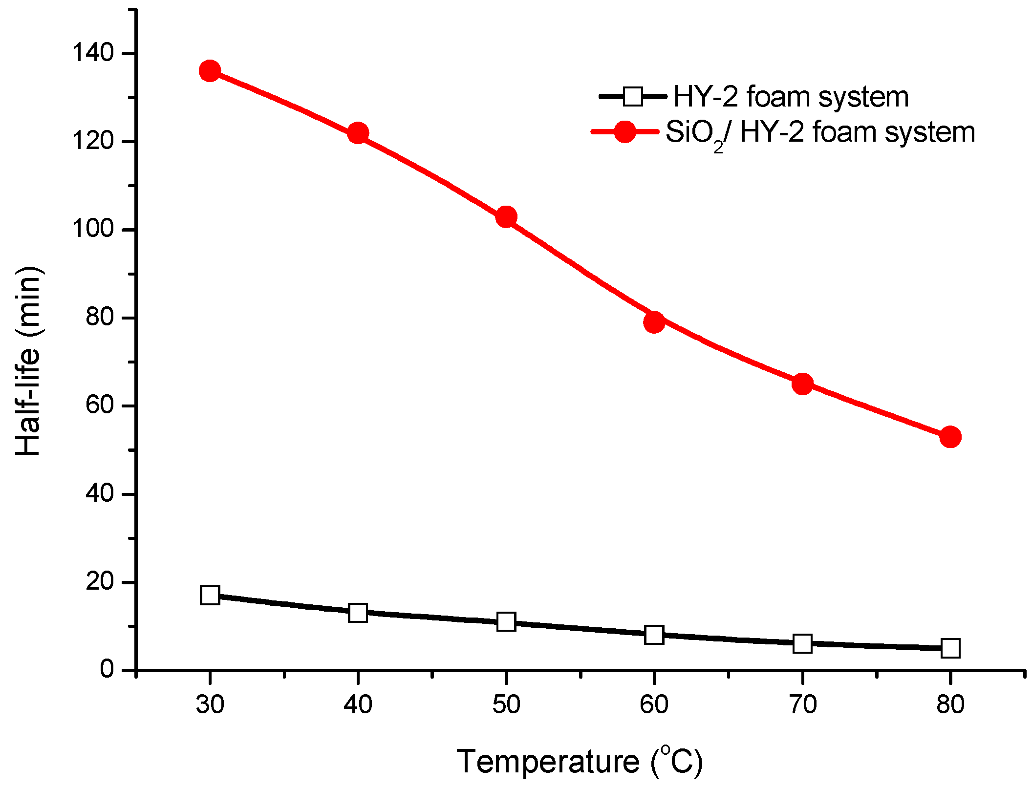 Energies 10 00560 g004