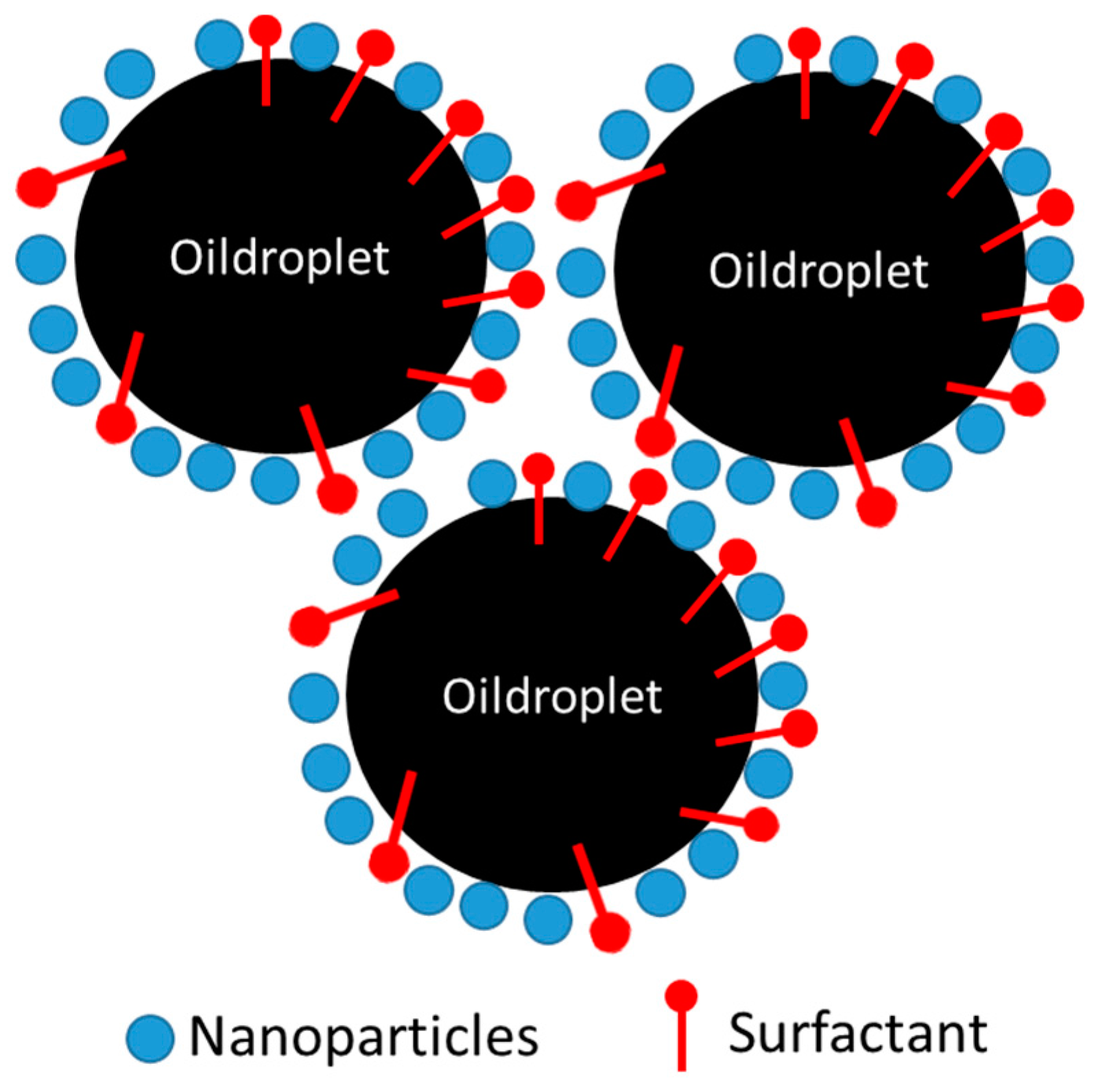 Energies 10 00560 g008