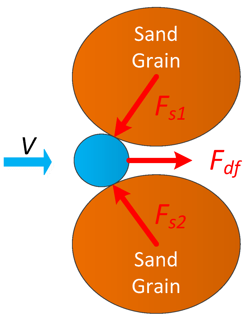 Energies 10 00560 g017