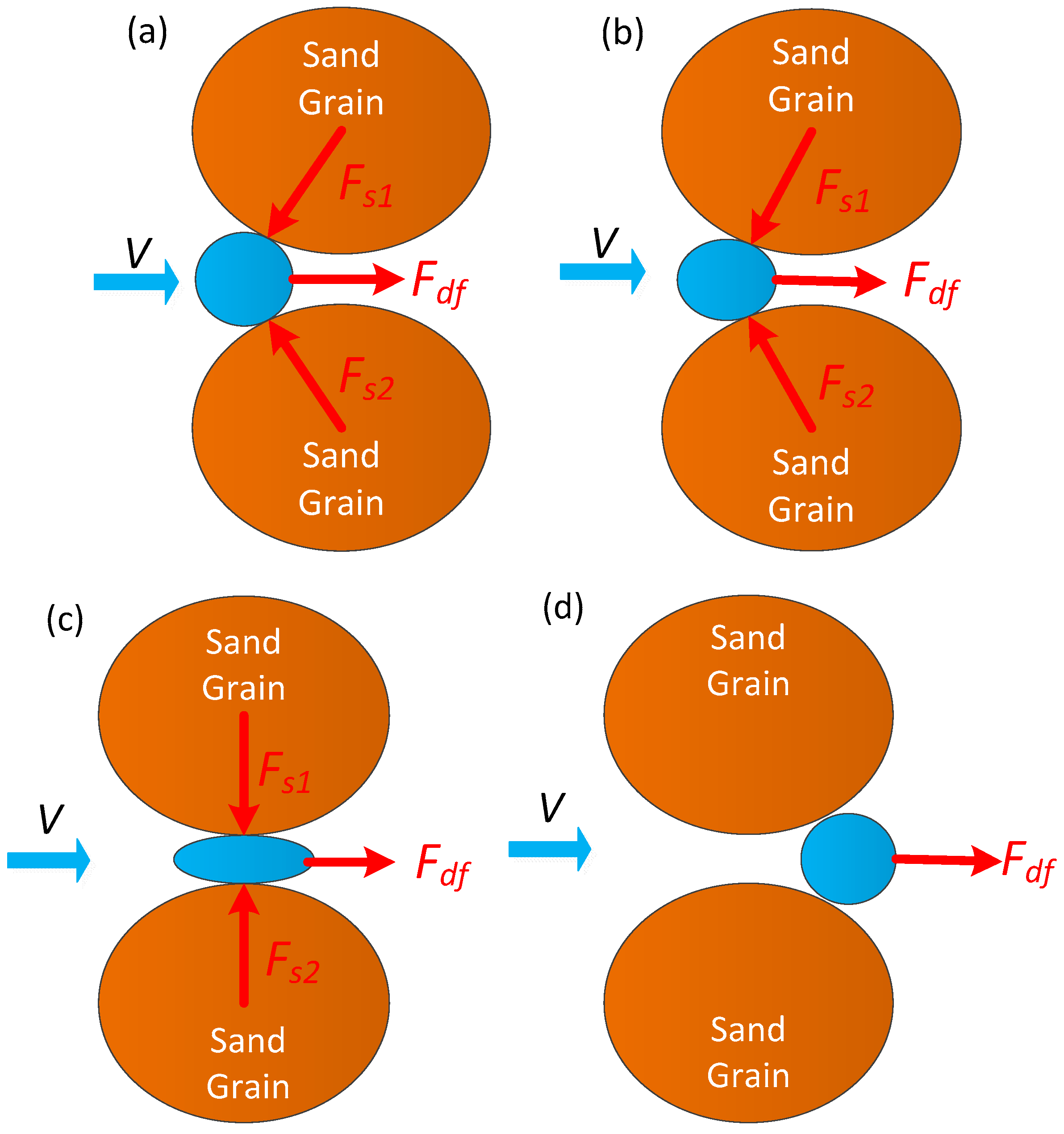 Energies 10 00560 g019