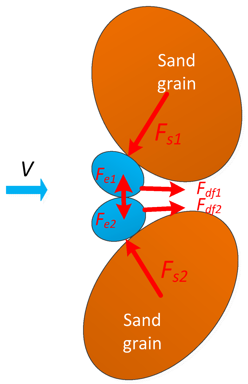 Energies 10 00560 g021