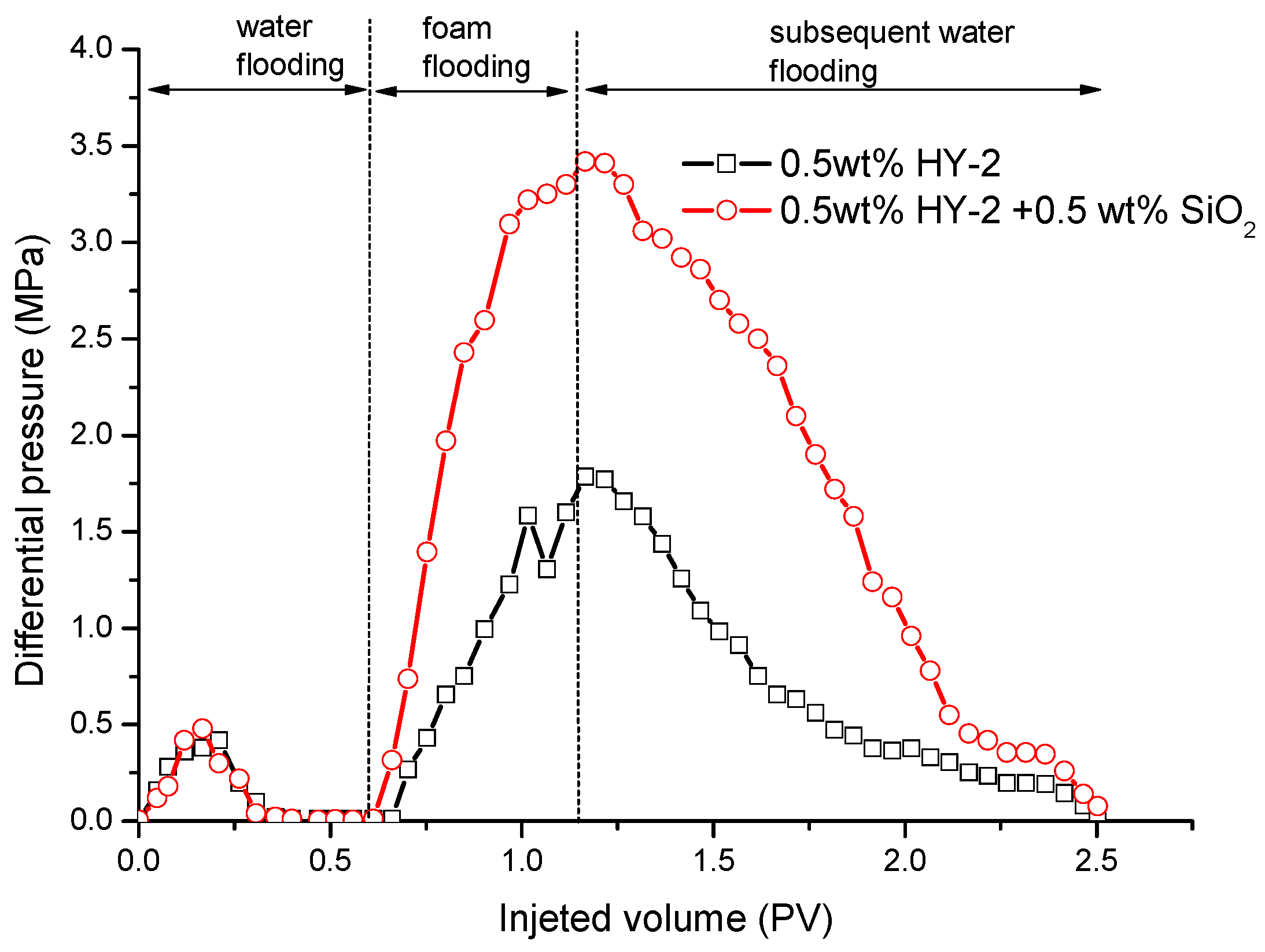 Energies 10 00560 g031