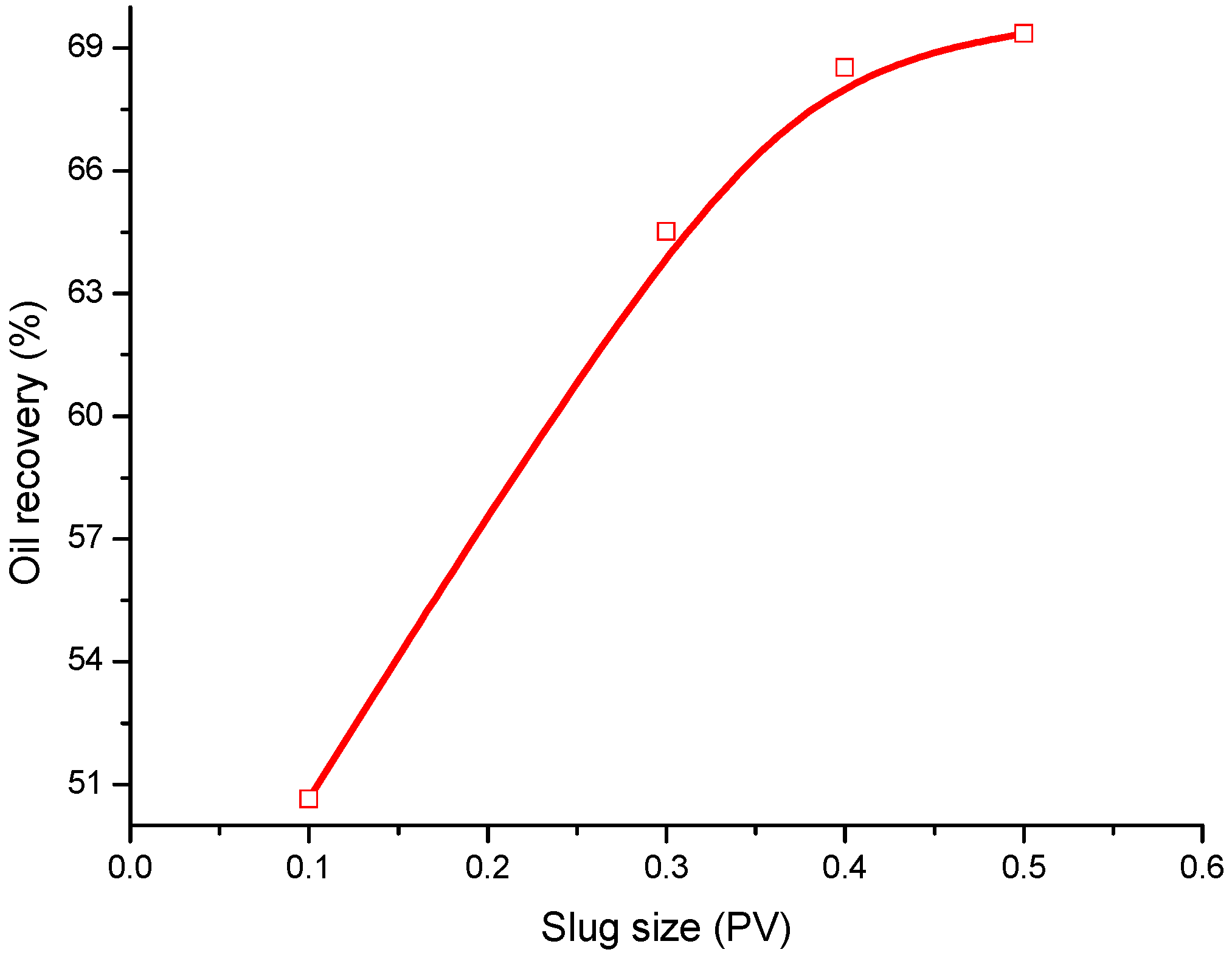 Energies 10 00560 g032
