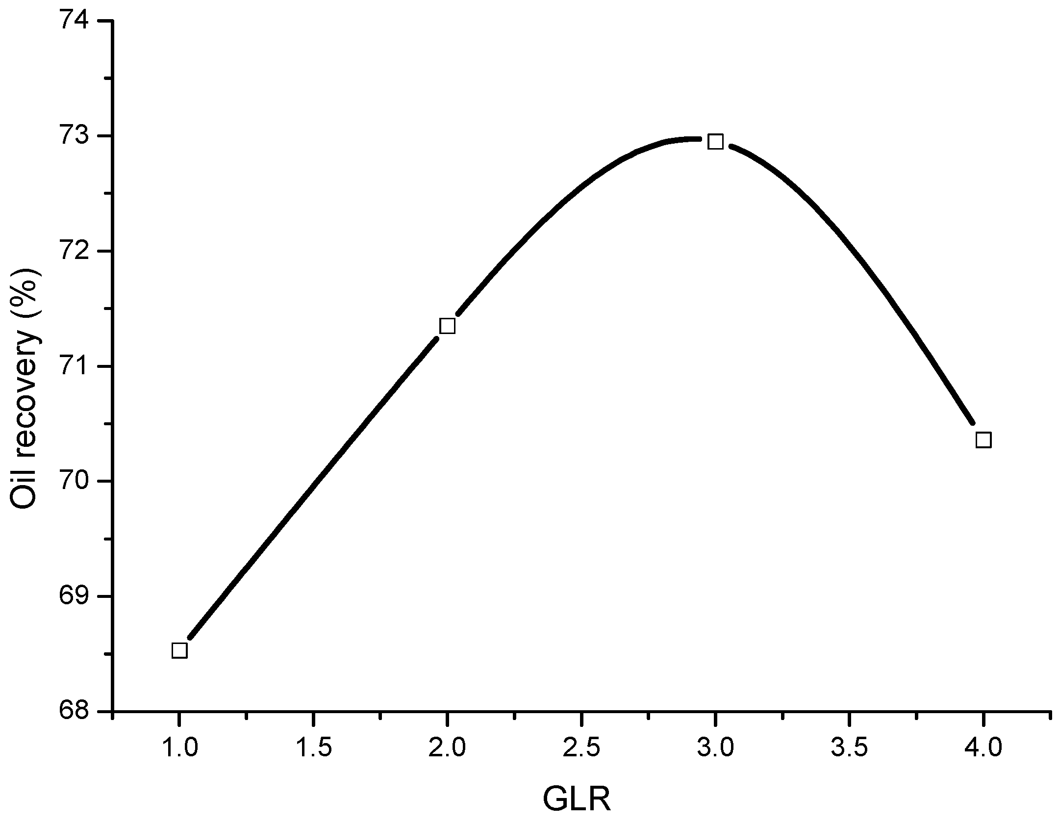 Energies 10 00560 g033