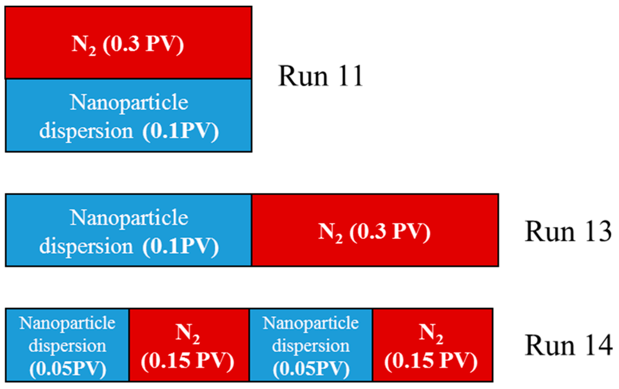 Energies 10 00560 g034