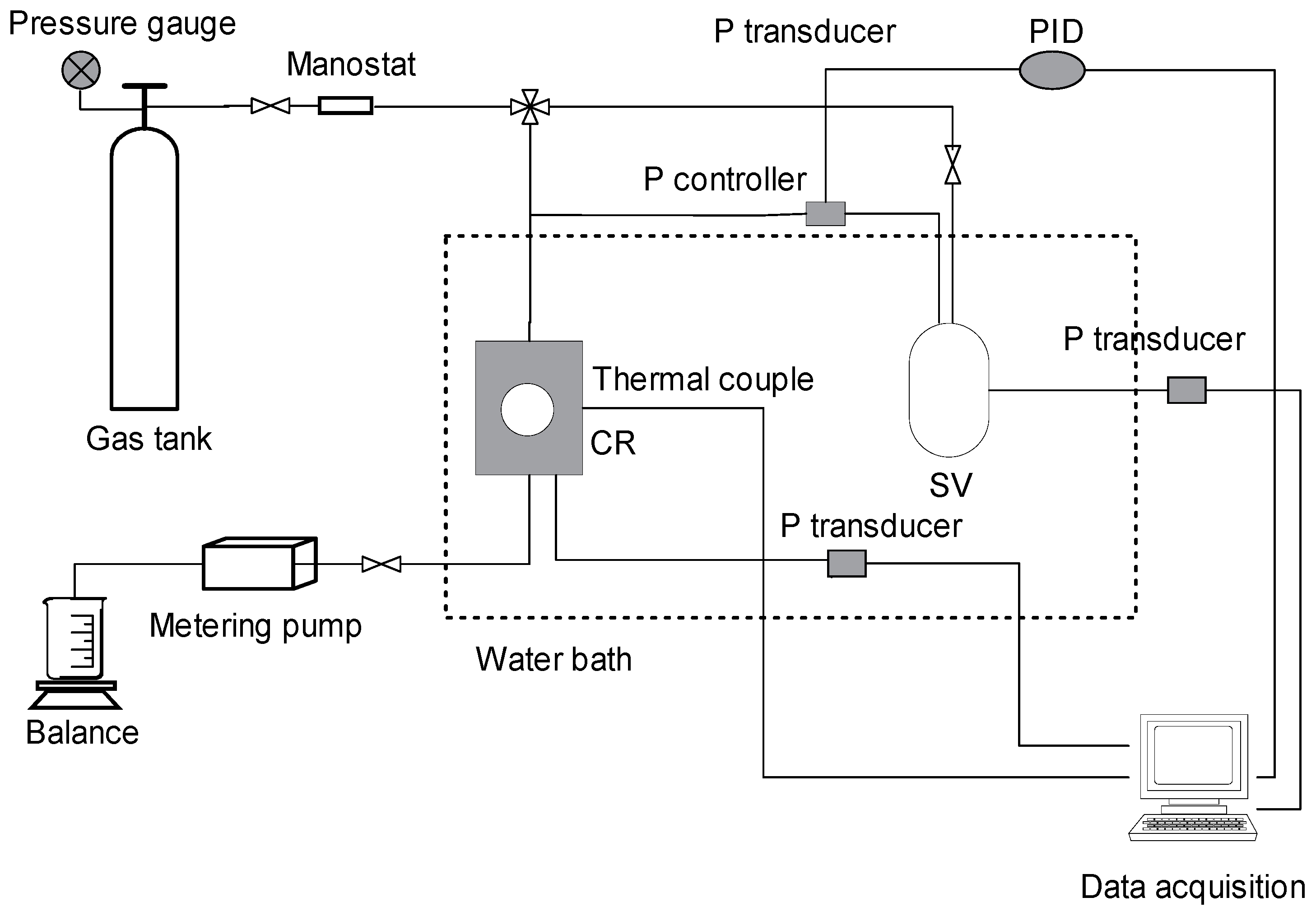 Energies 10 00561 g001