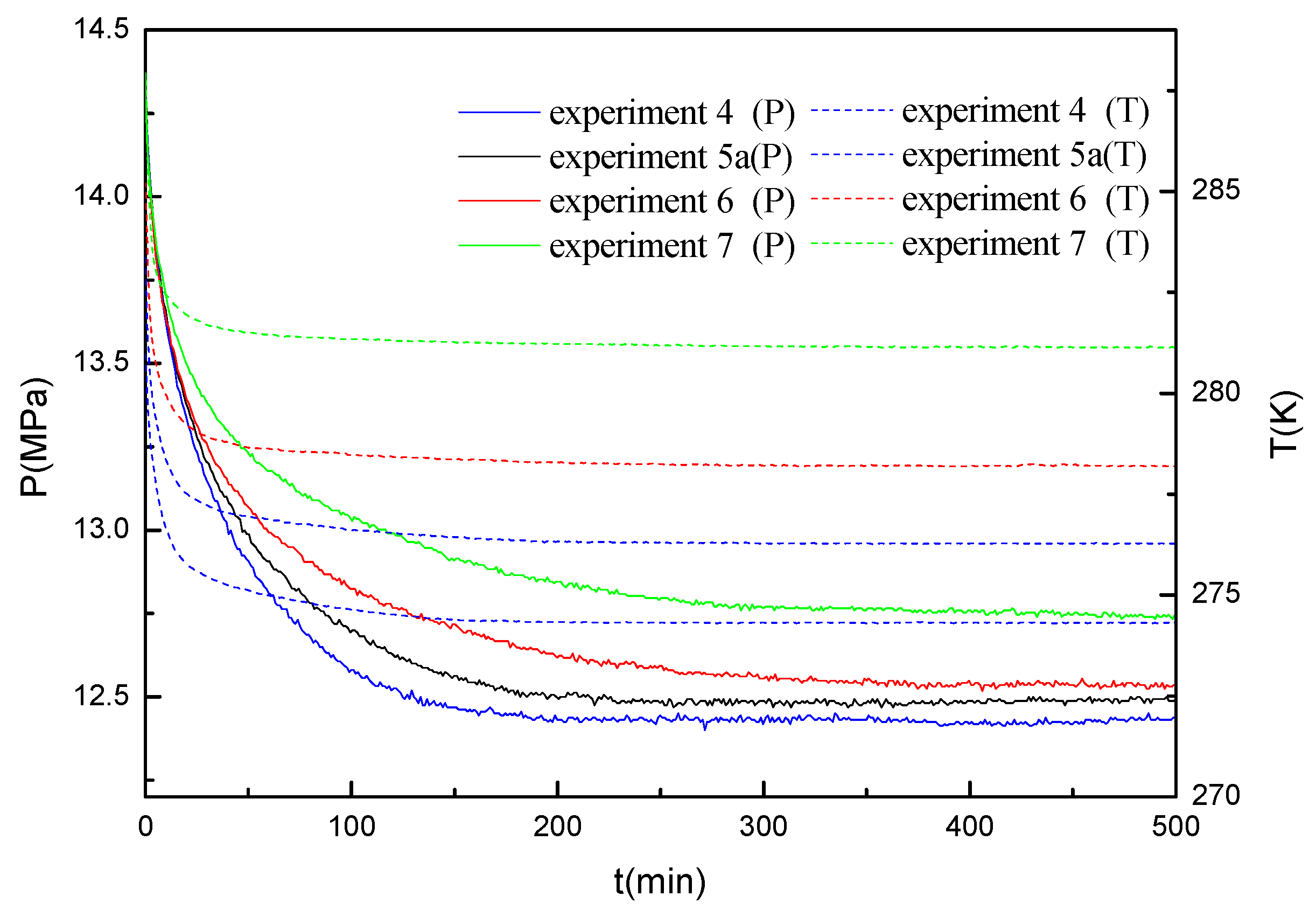 Energies 10 00561 g003