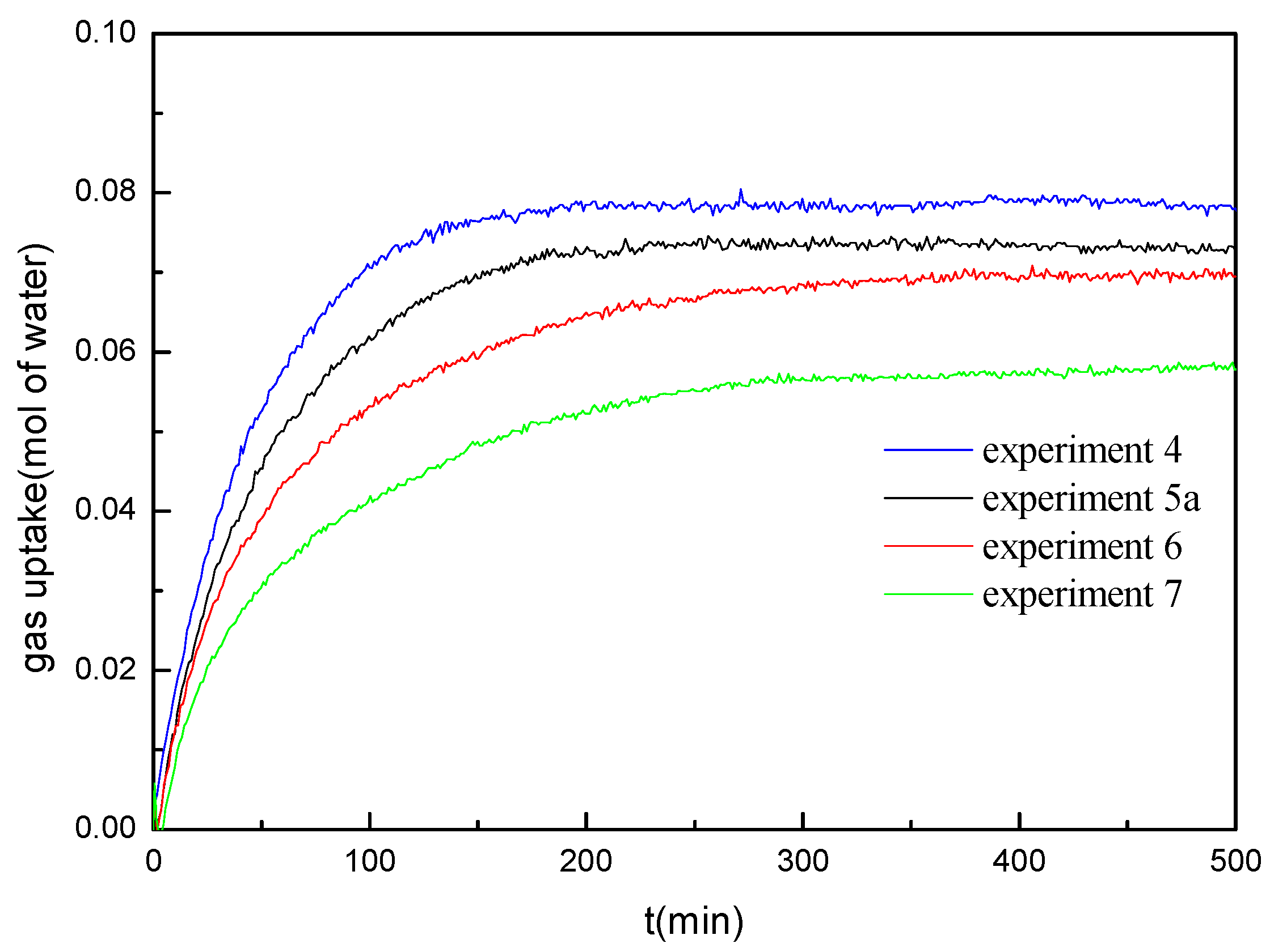 Energies 10 00561 g004