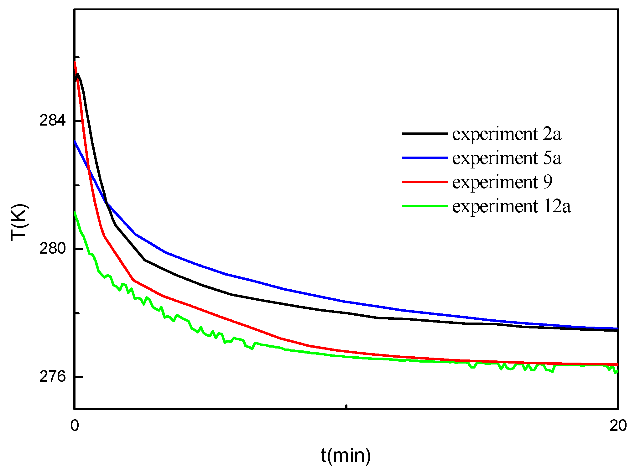 Energies 10 00561 g007