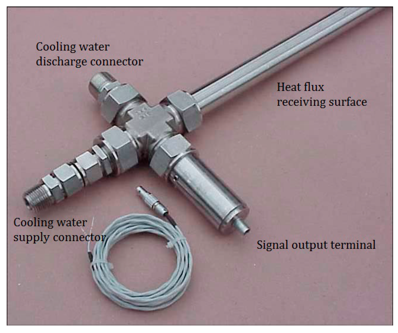 Energies 10 00562 g004