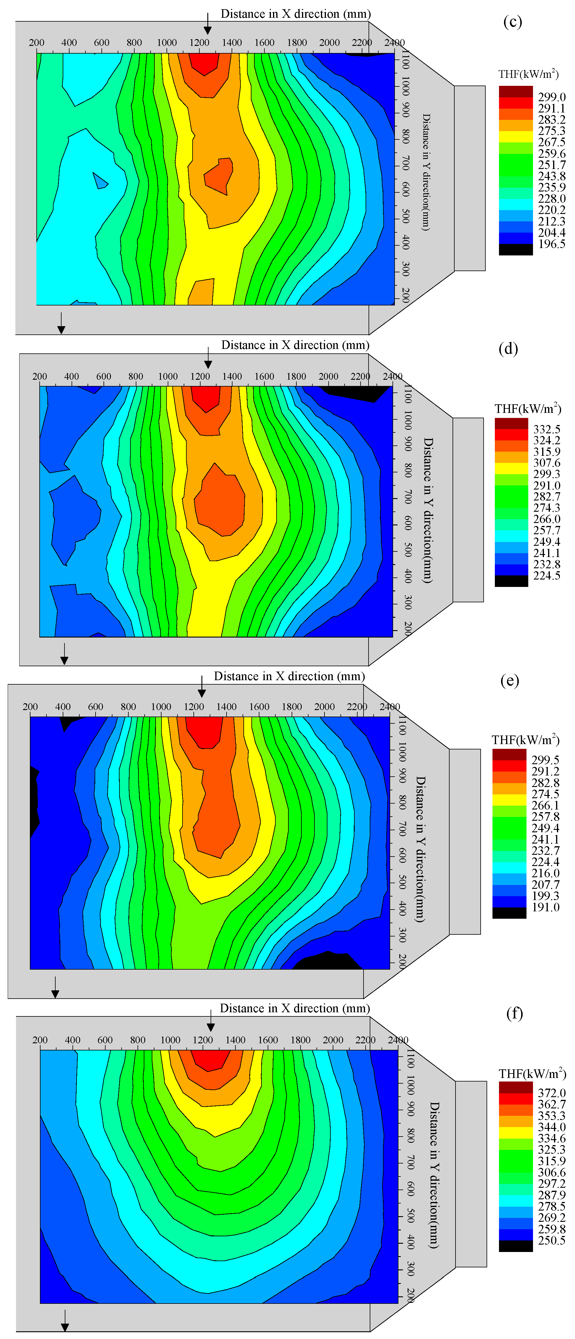 Energies 10 00562 g005b