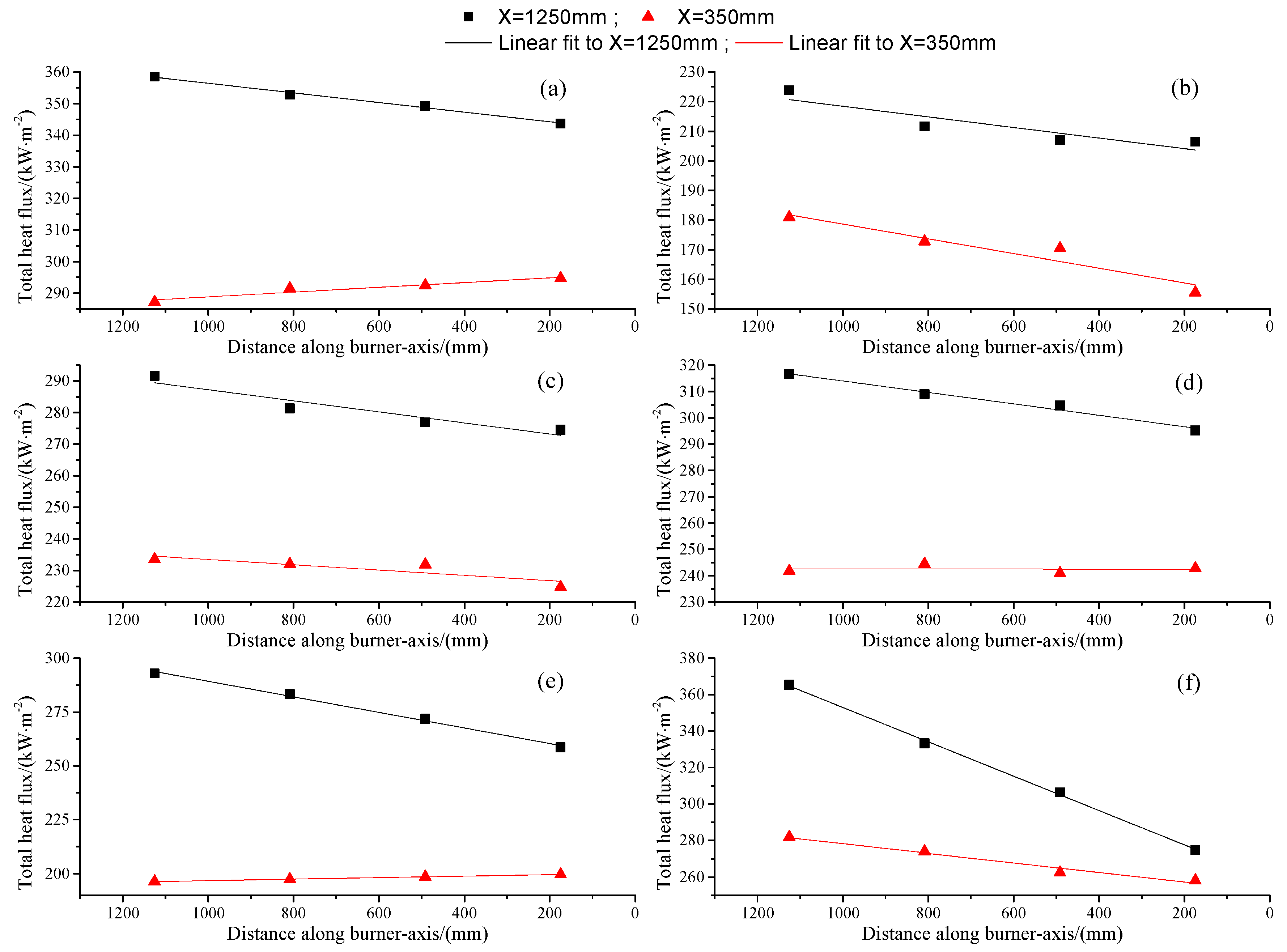 Energies 10 00562 g006