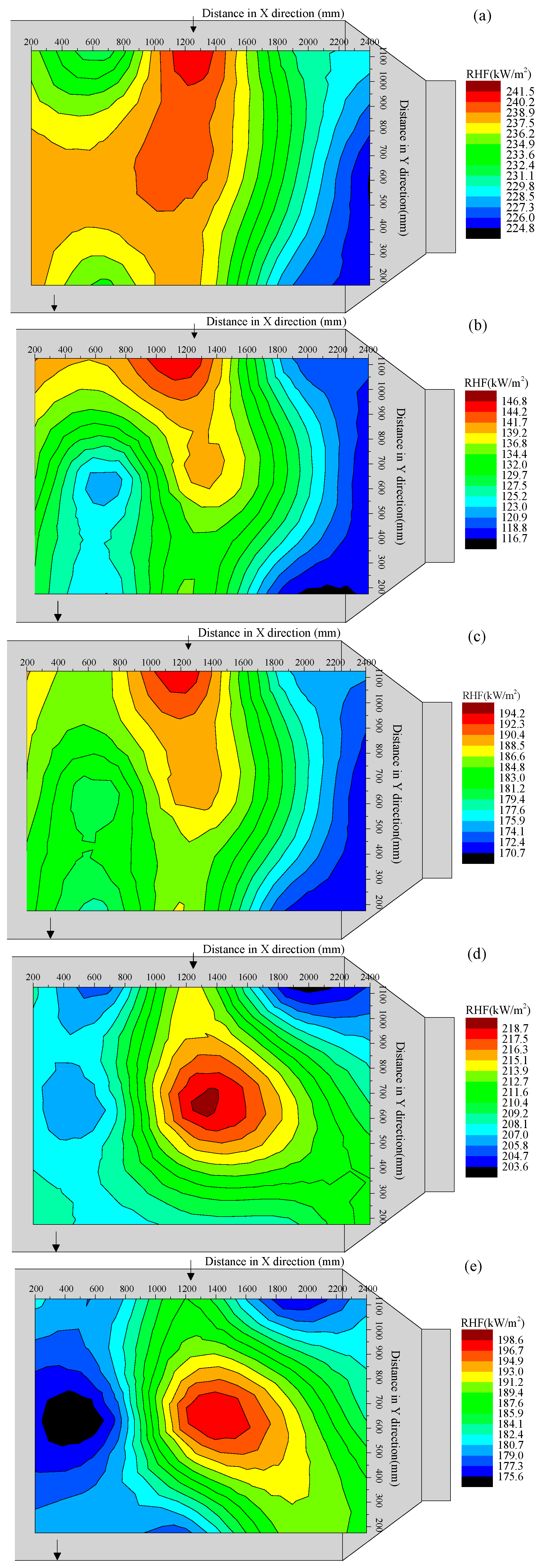 Energies 10 00562 g007a