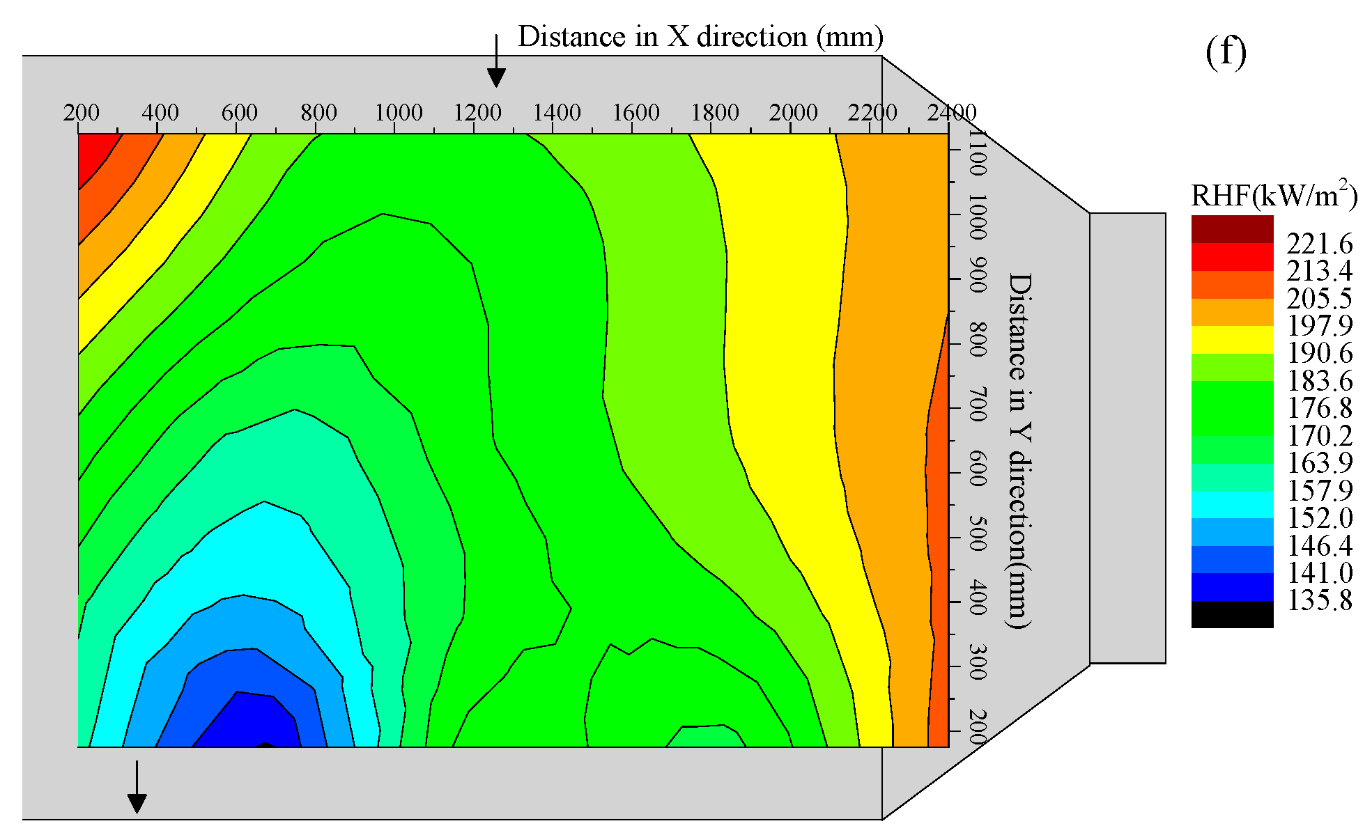 Energies 10 00562 g007b