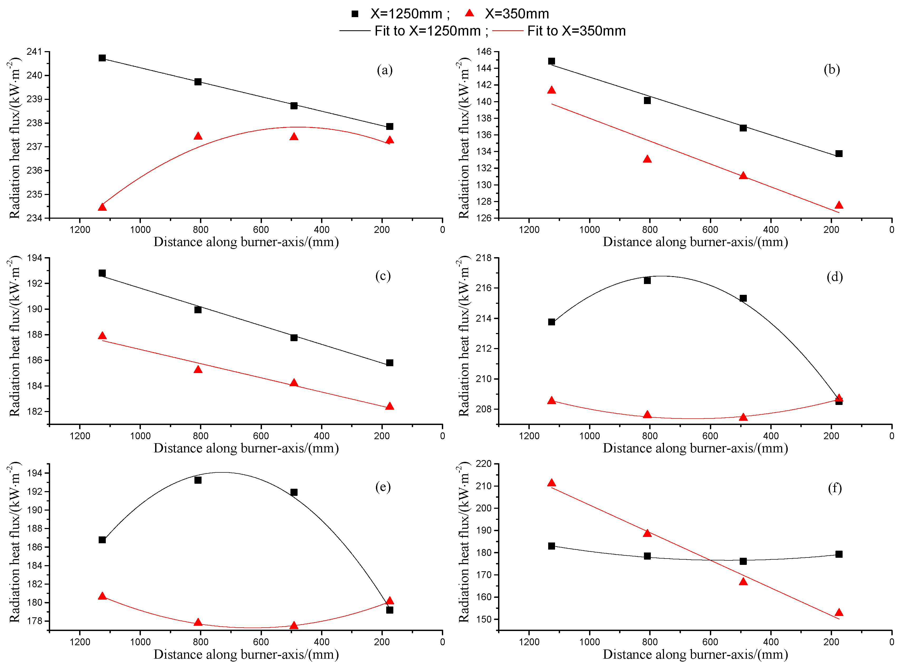 Energies 10 00562 g008