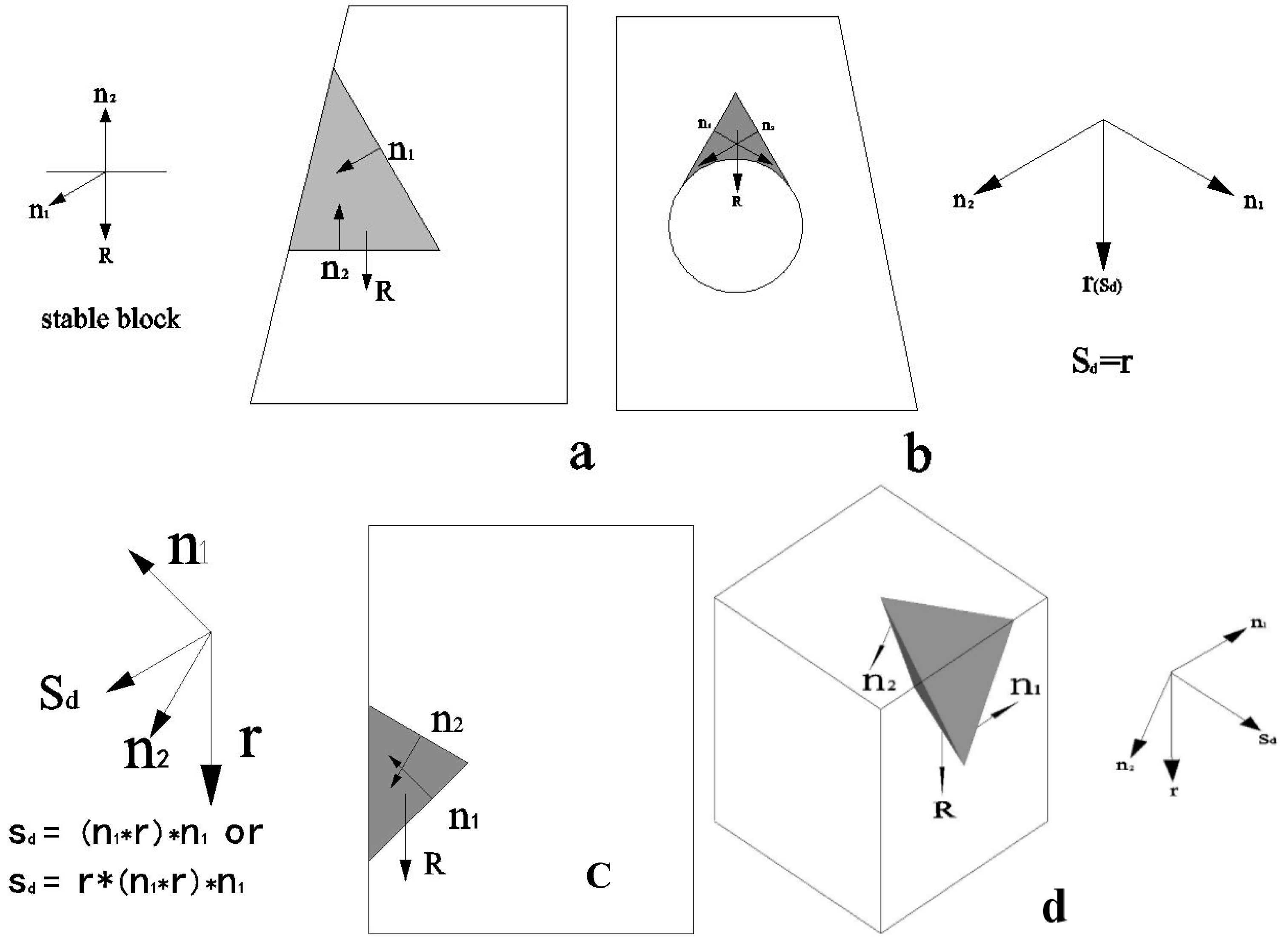 Energies 10 00563 g001
