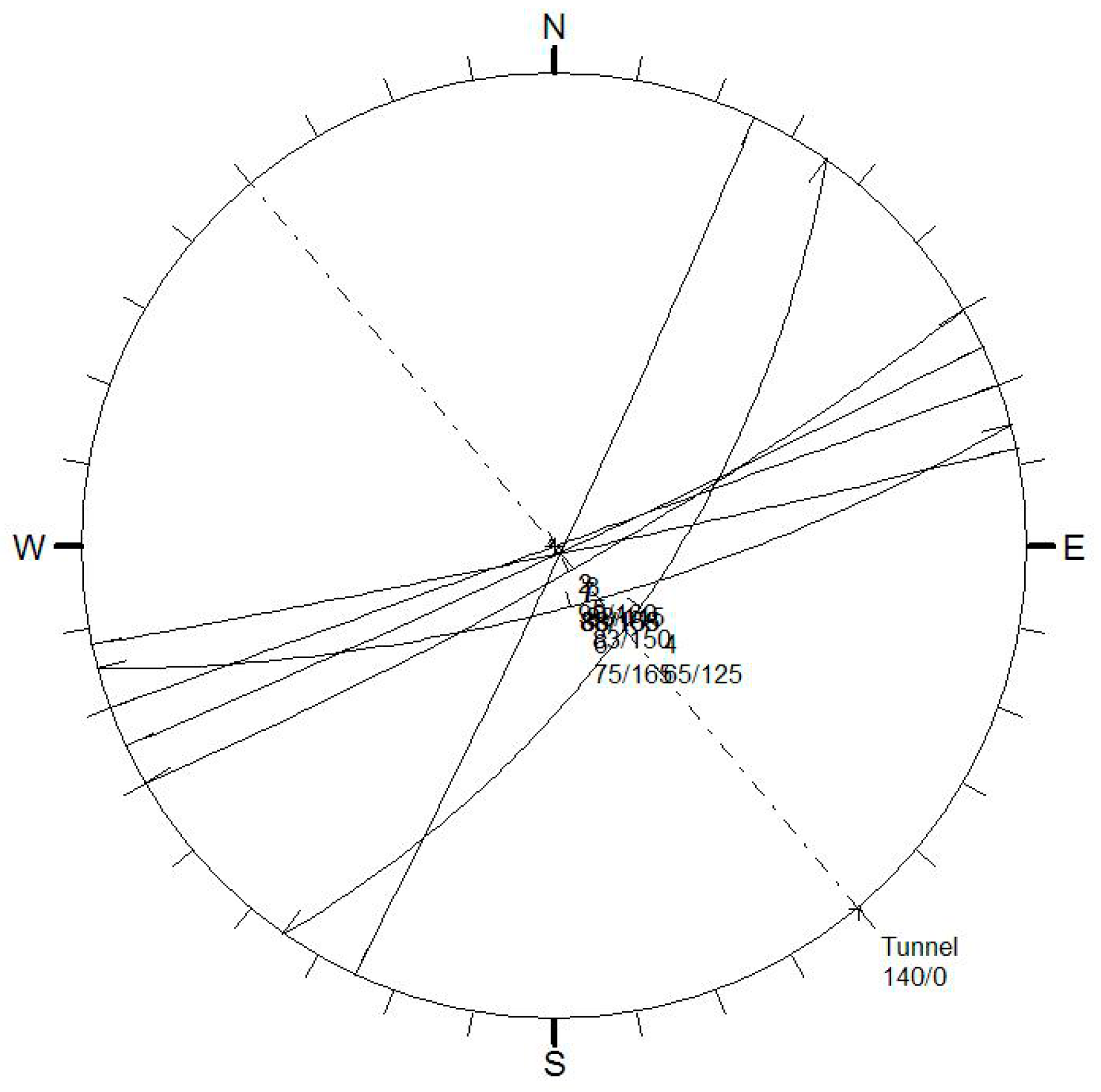 Energies 10 00563 g005