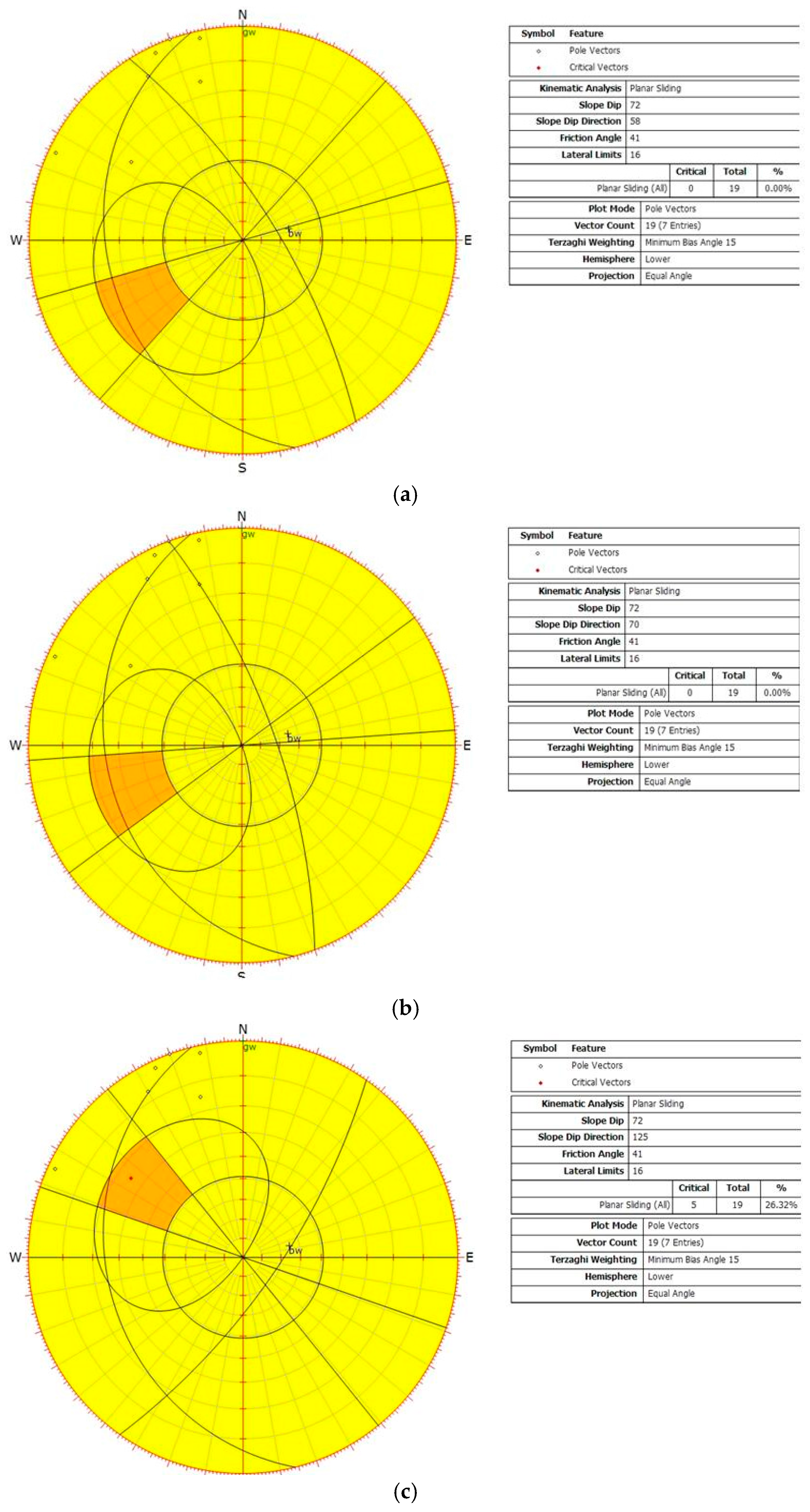 Energies 10 00563 g006