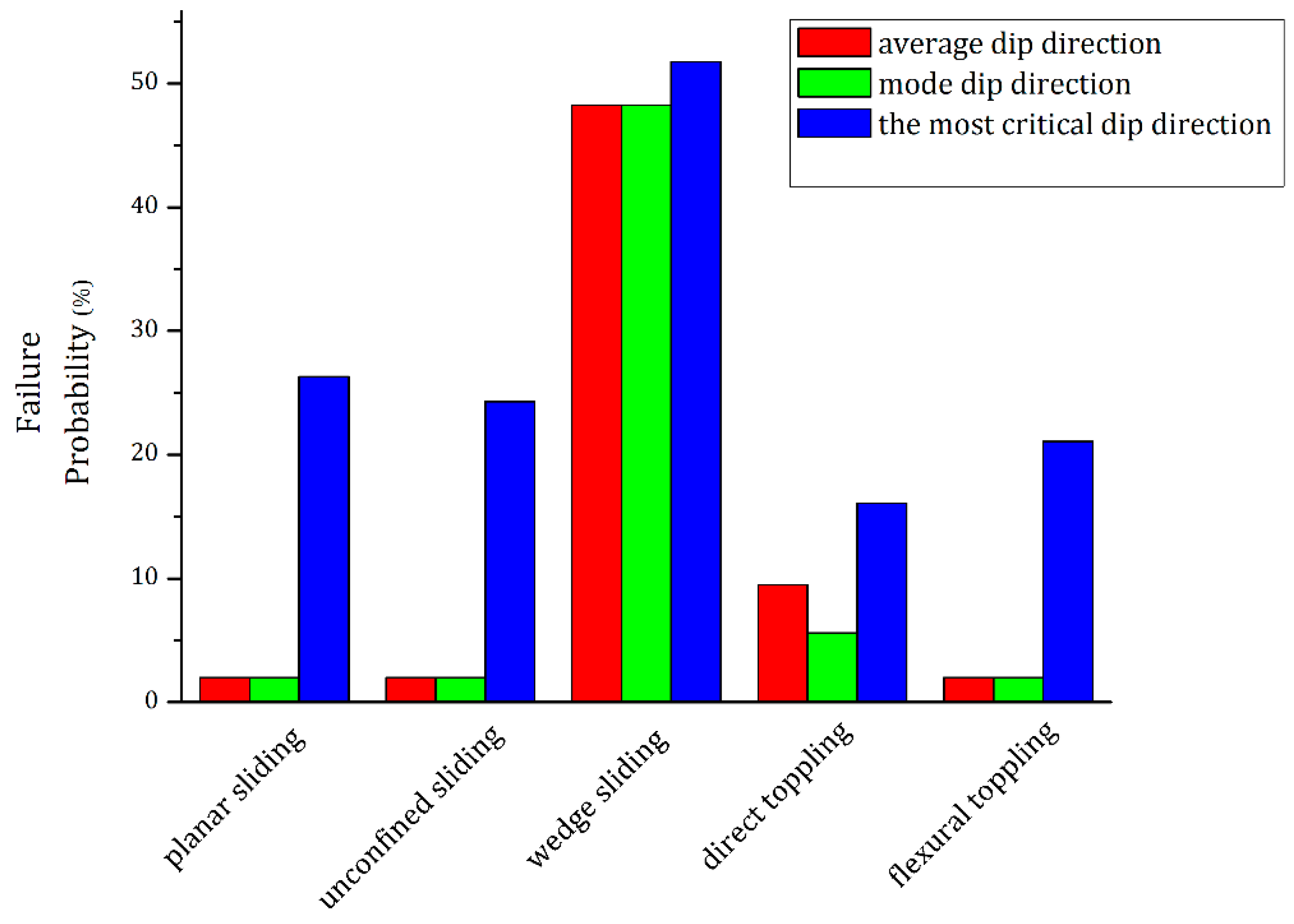 Energies 10 00563 g007