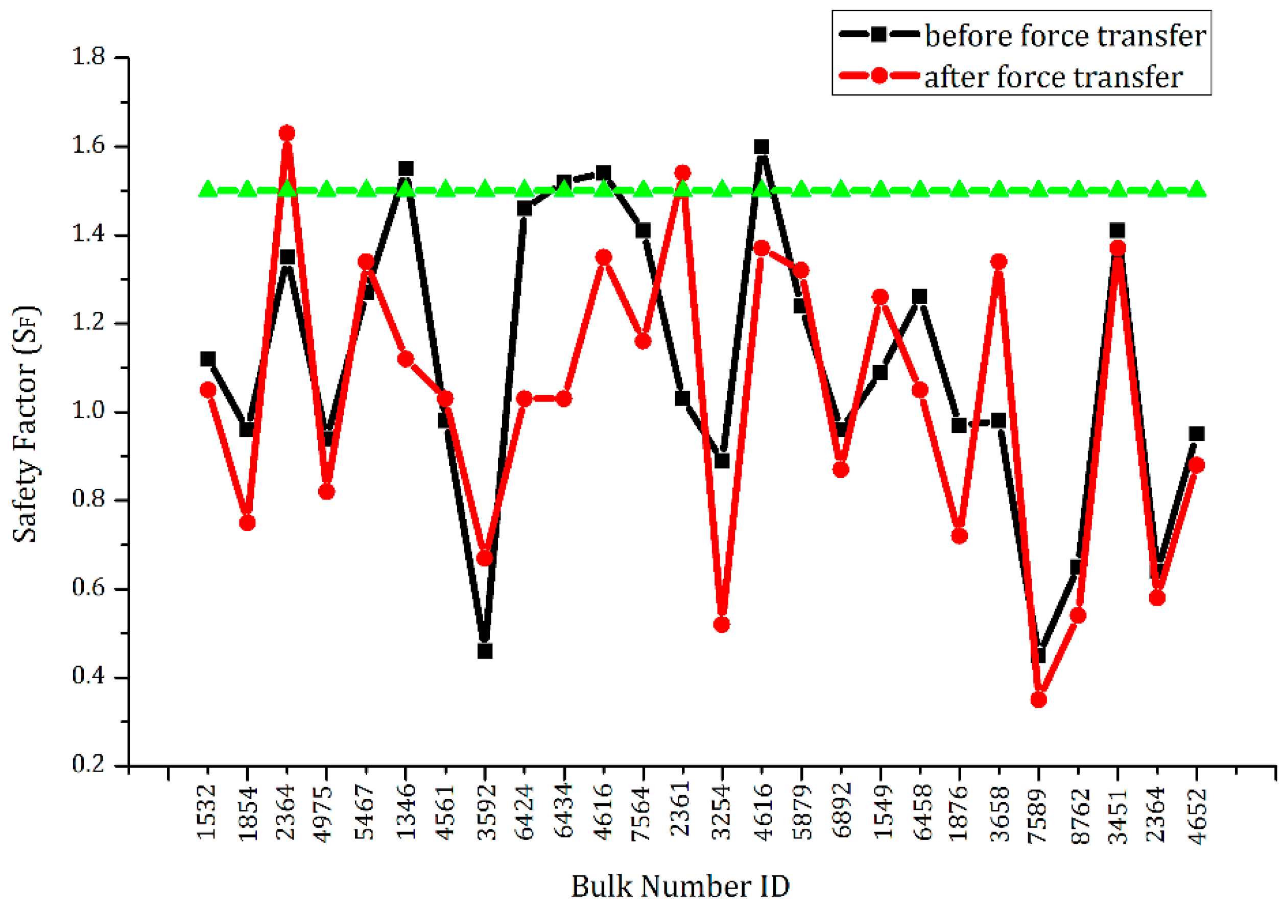 Energies 10 00563 g011