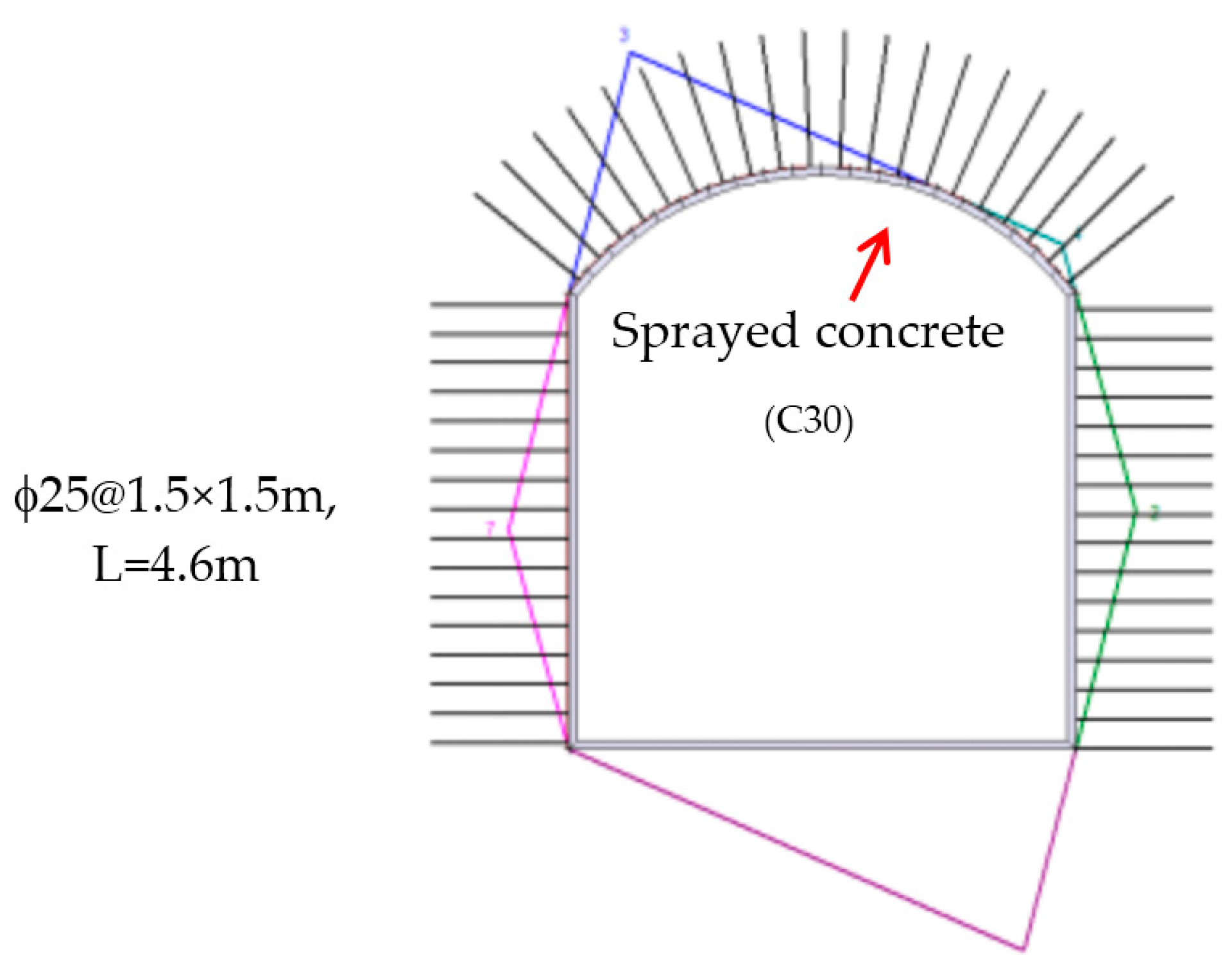 Energies 10 00563 g012