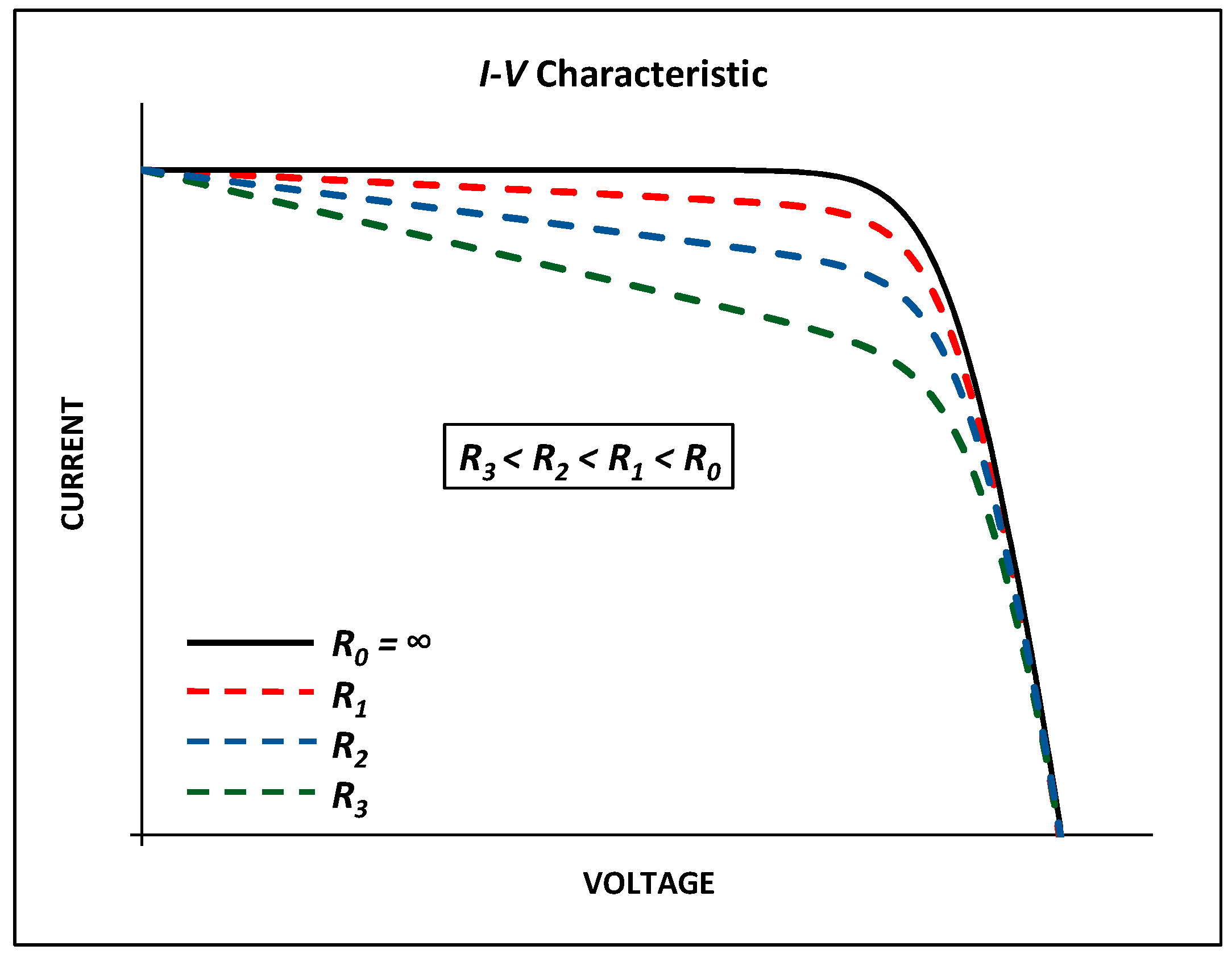 Energies 10 00564 g004