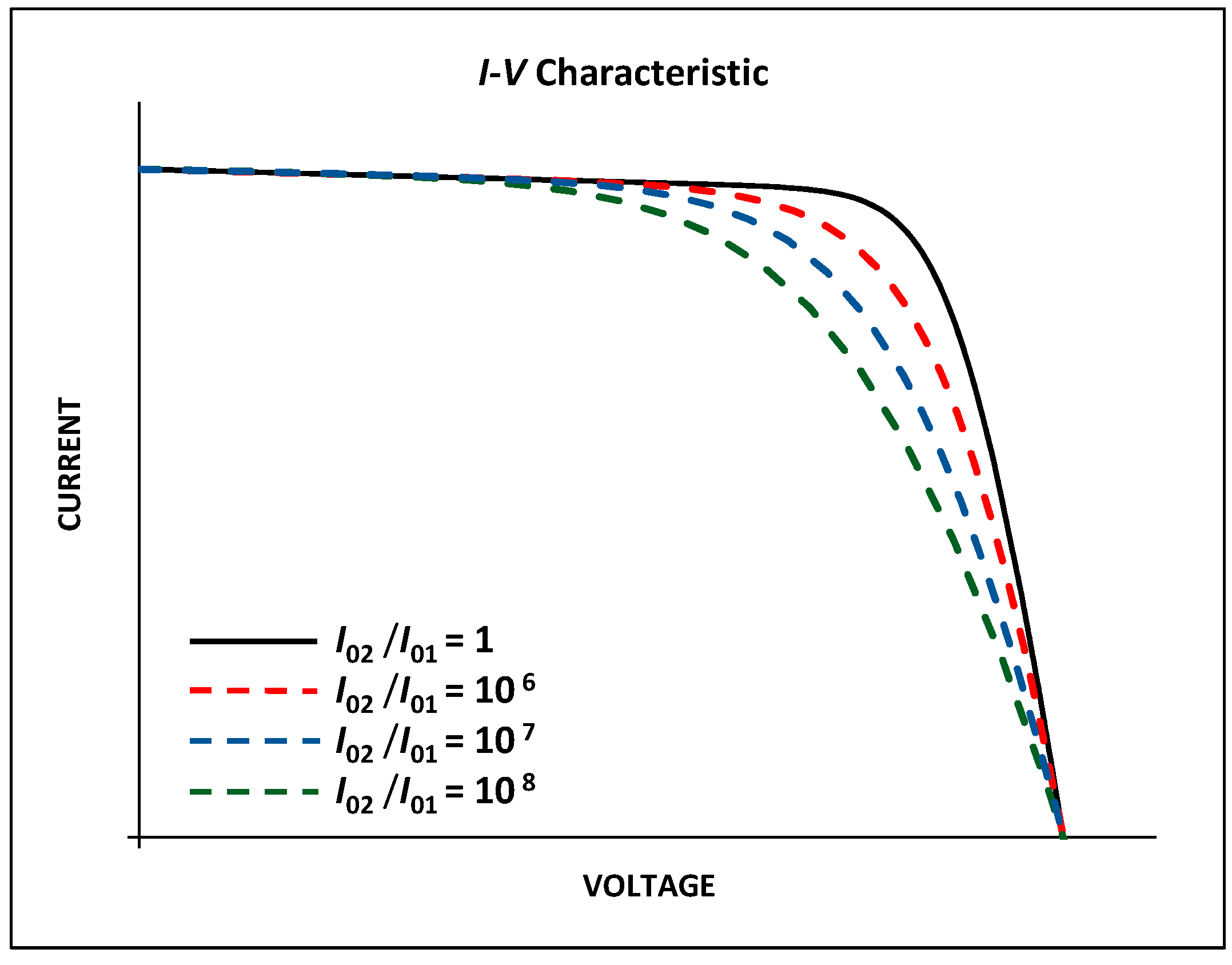 Energies 10 00564 g005