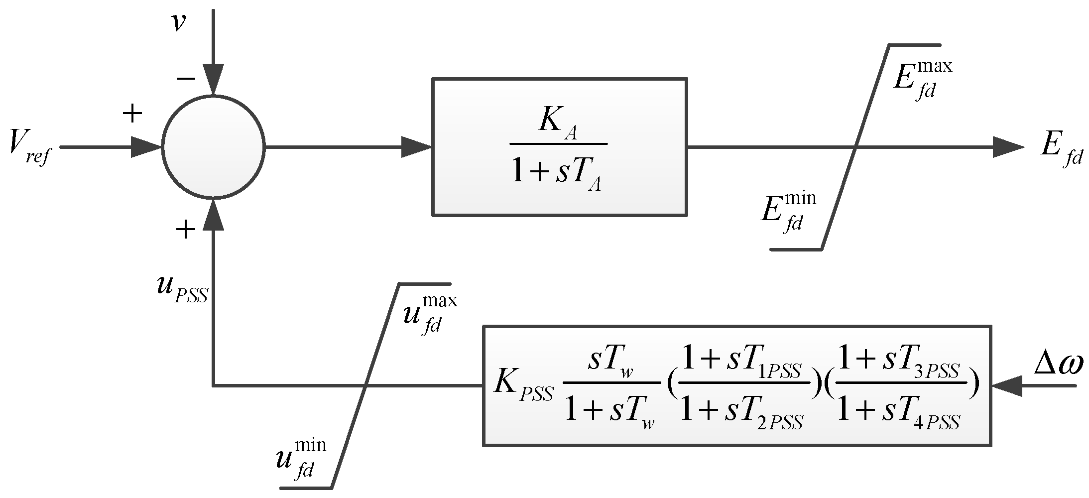 Energies 10 00565 g001