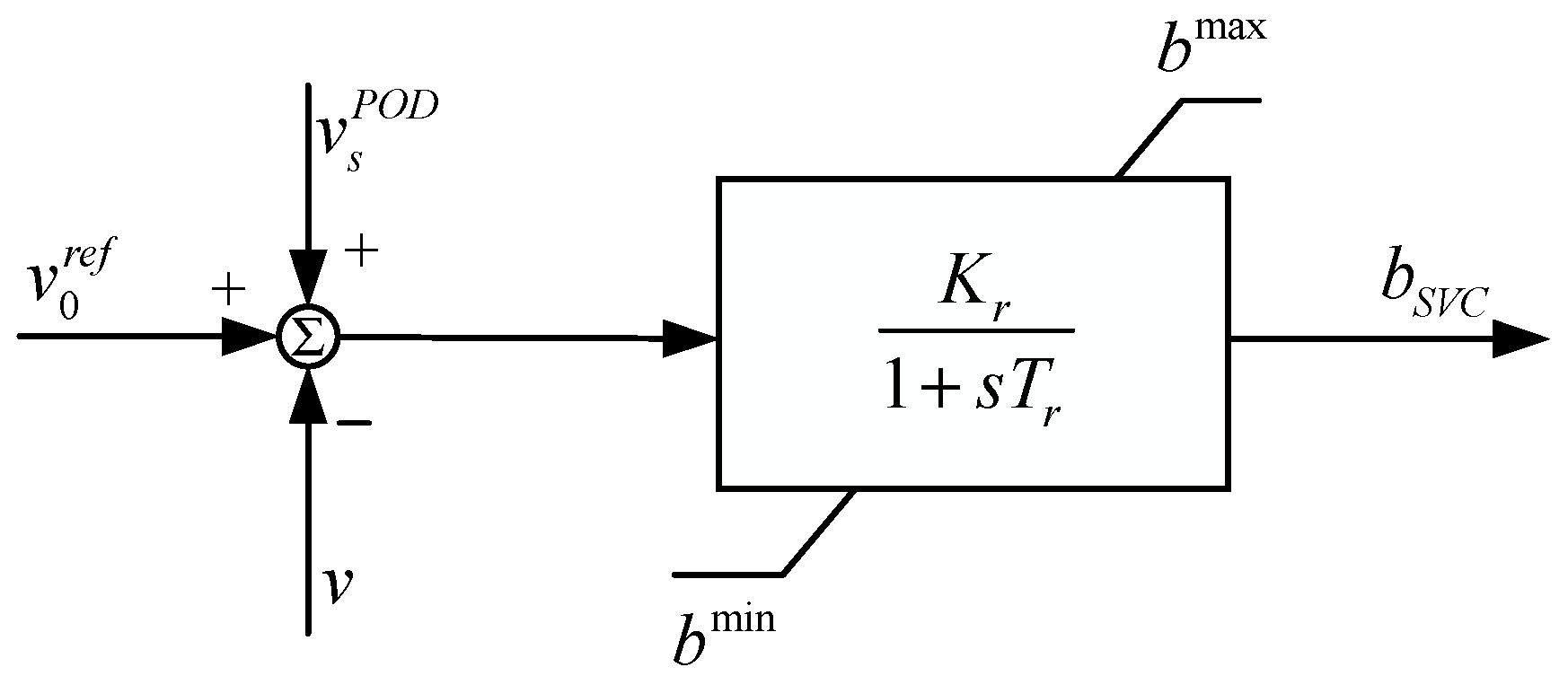 Energies 10 00565 g002