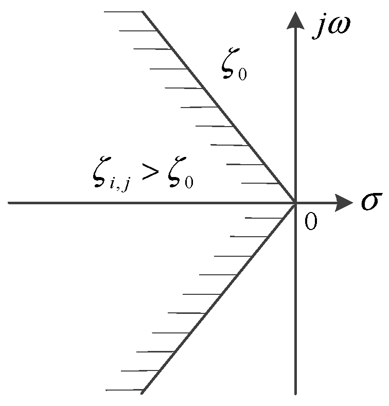 Energies 10 00565 g005