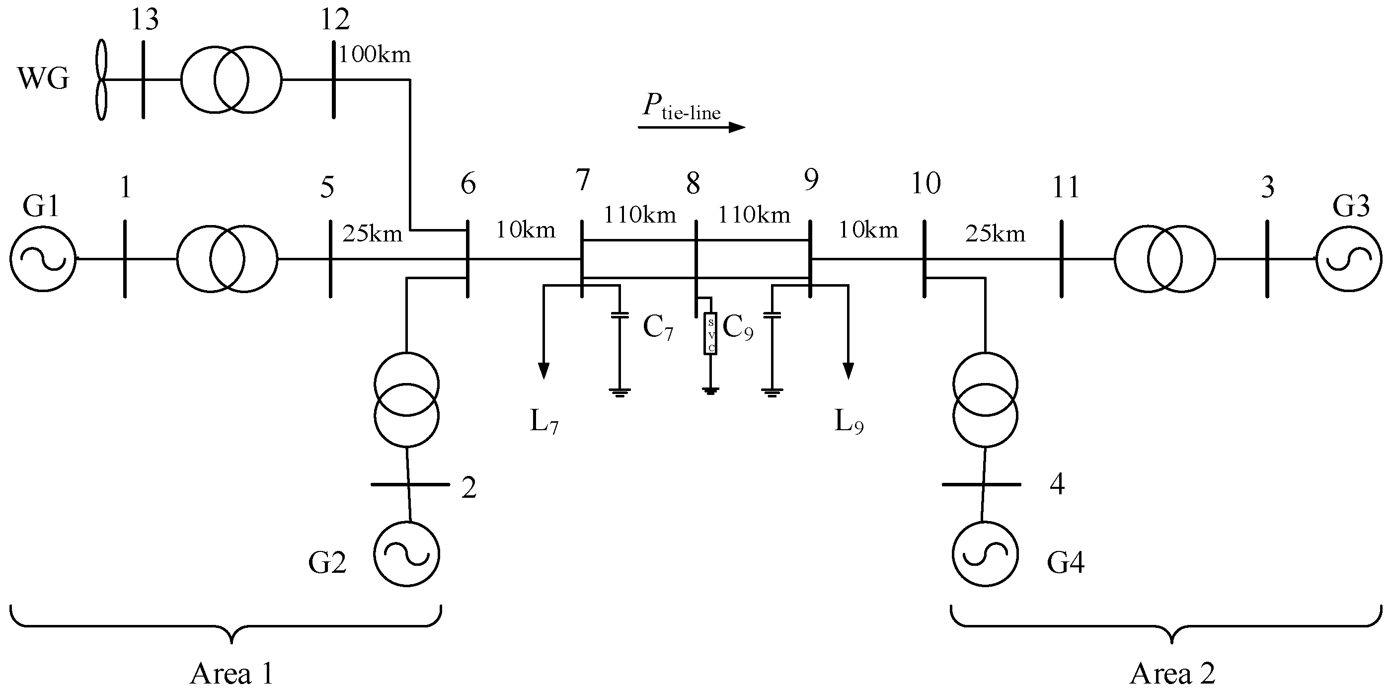 Energies 10 00565 g007