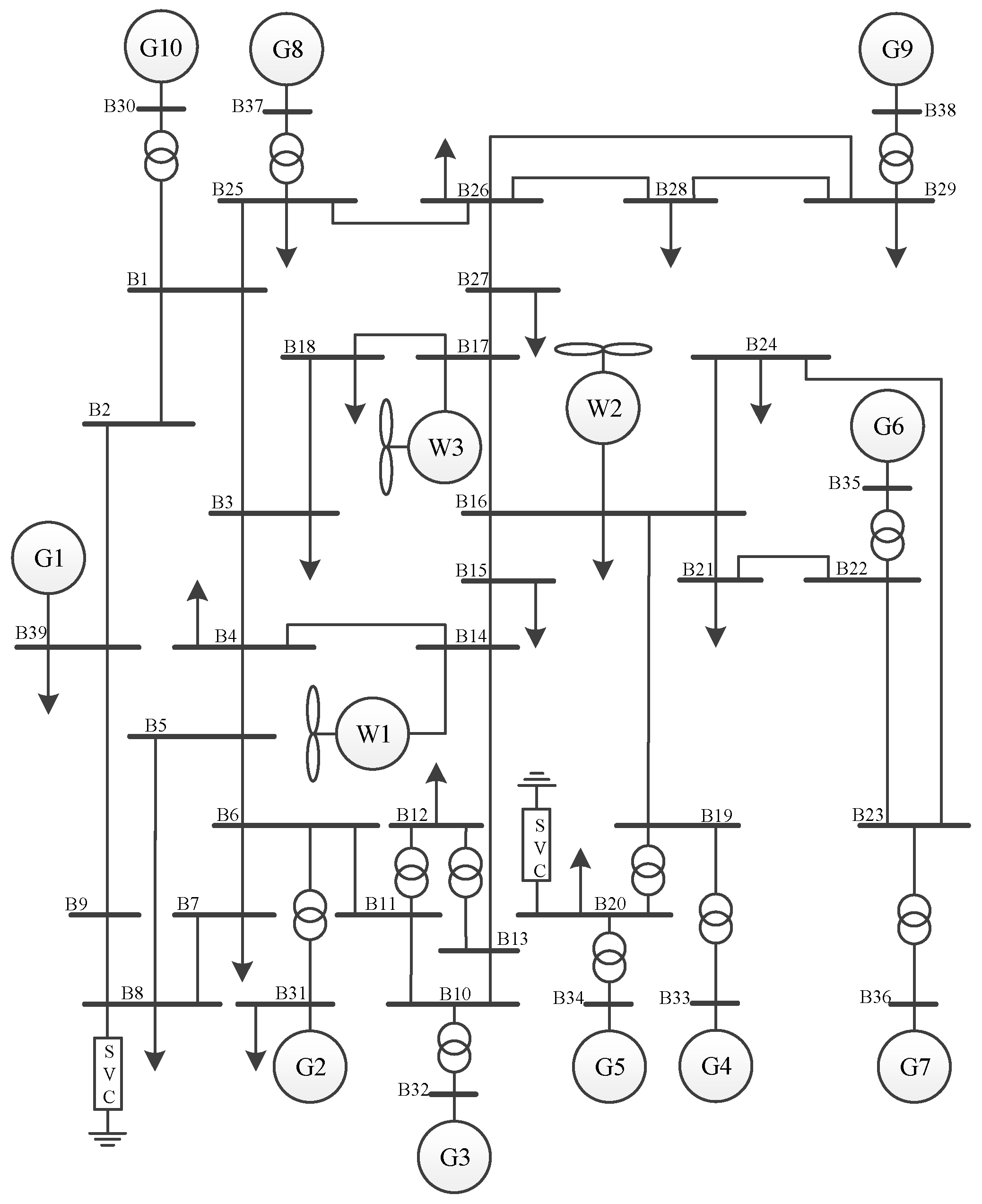 Energies 10 00565 g014