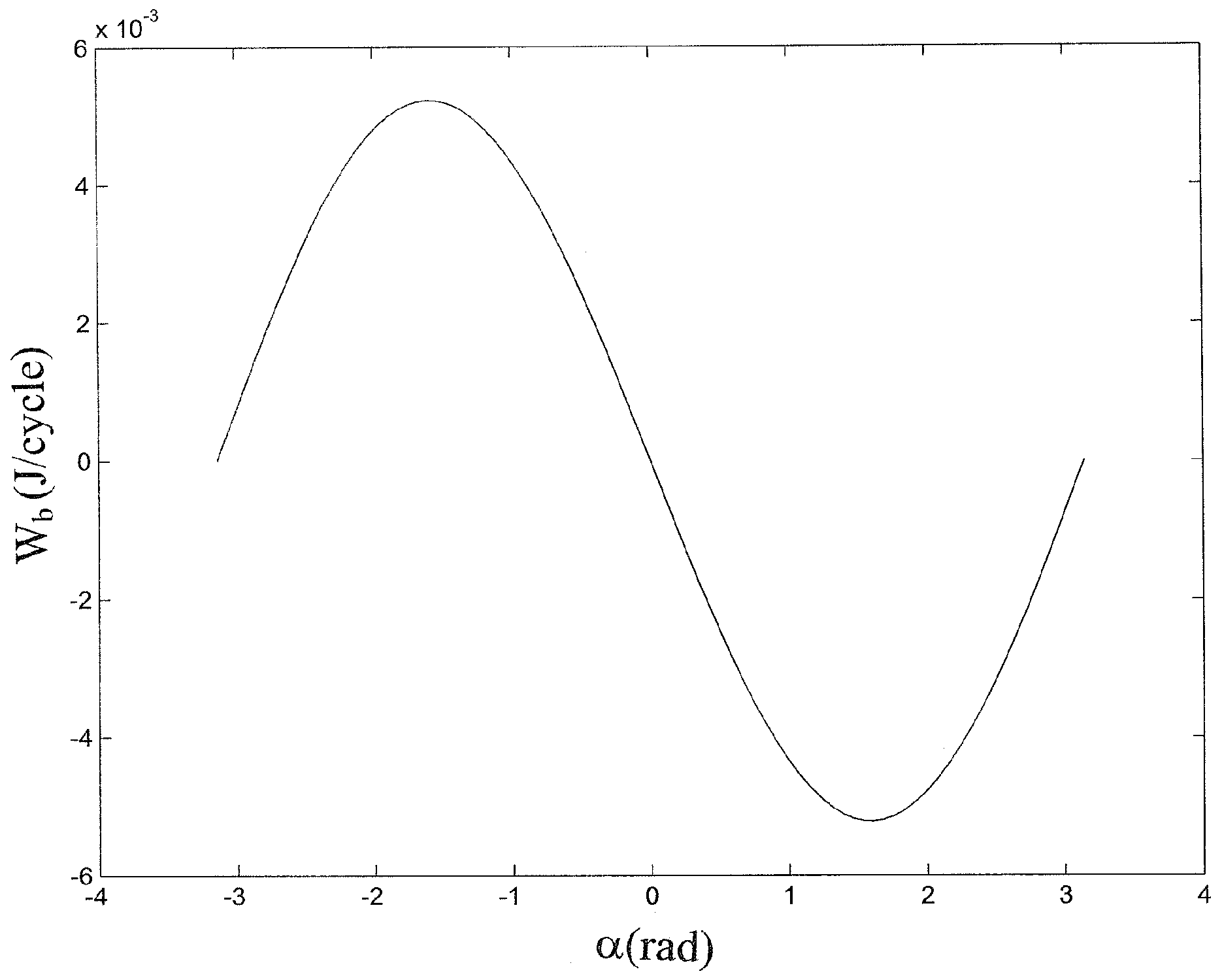Energies 10 00567 g005