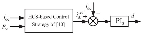 Energies 10 00569 g017 550