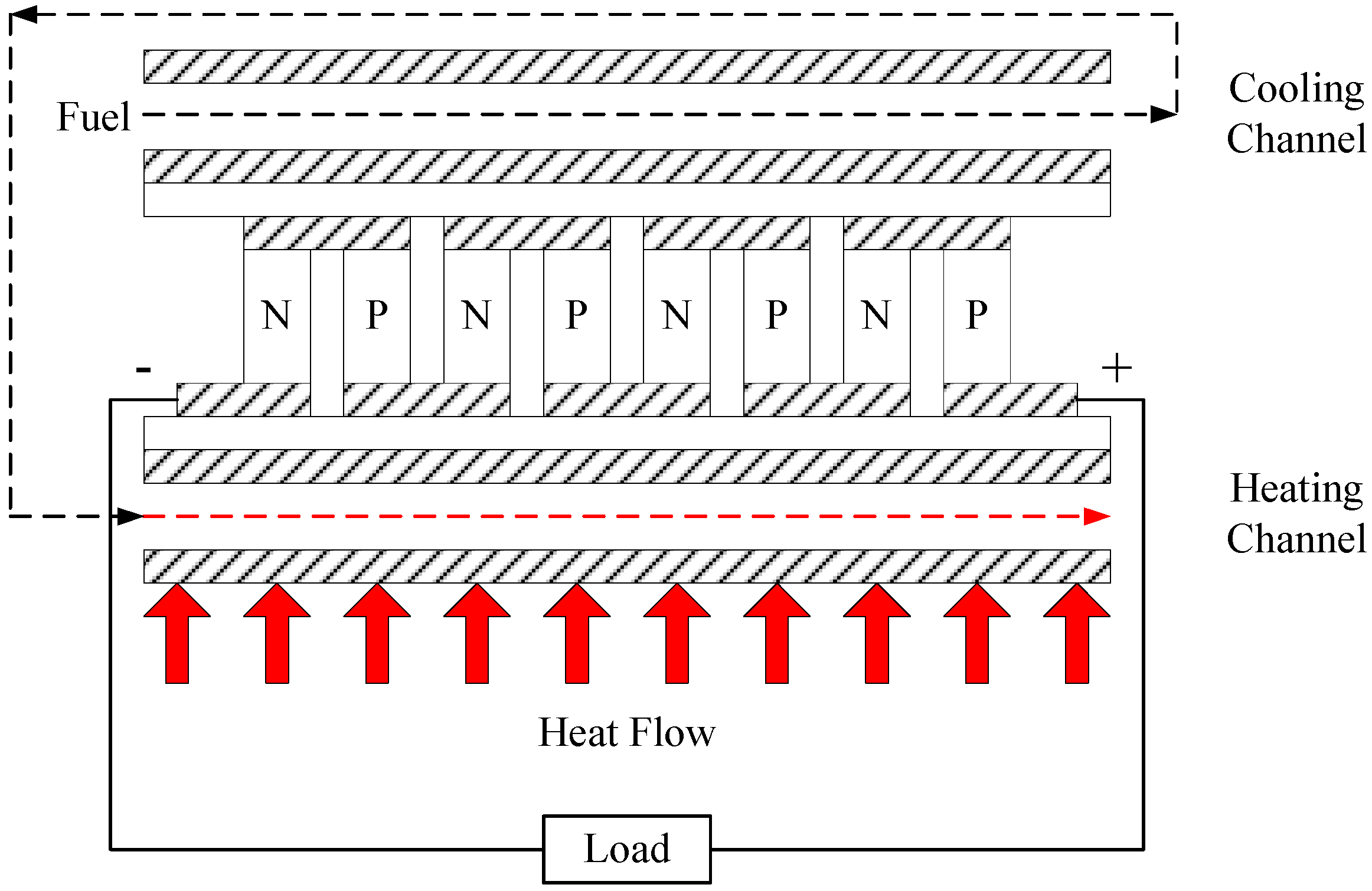 Energies 10 00570 g004