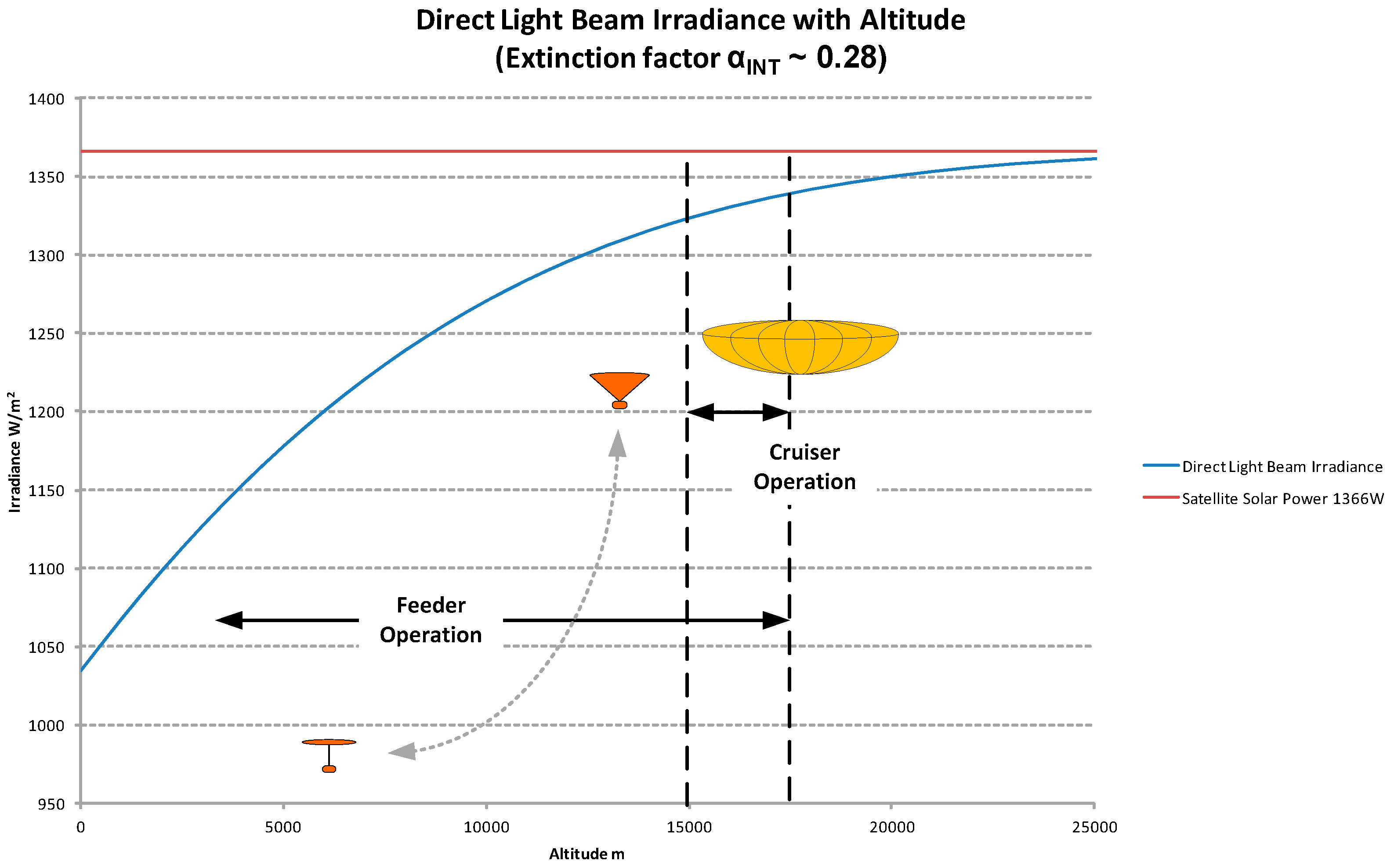 Energies 10 00573 g006
