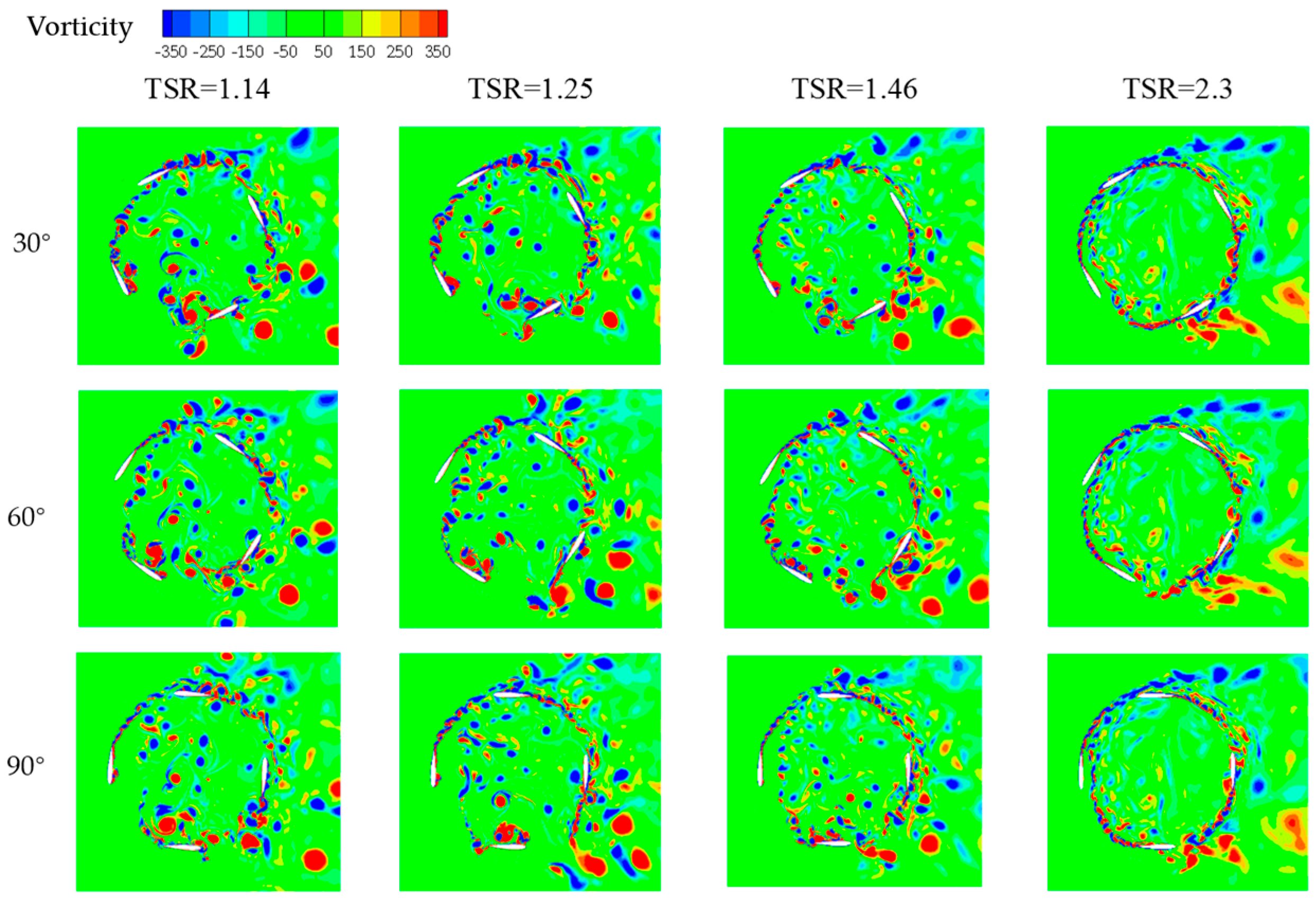 Energies 10 00575 g010