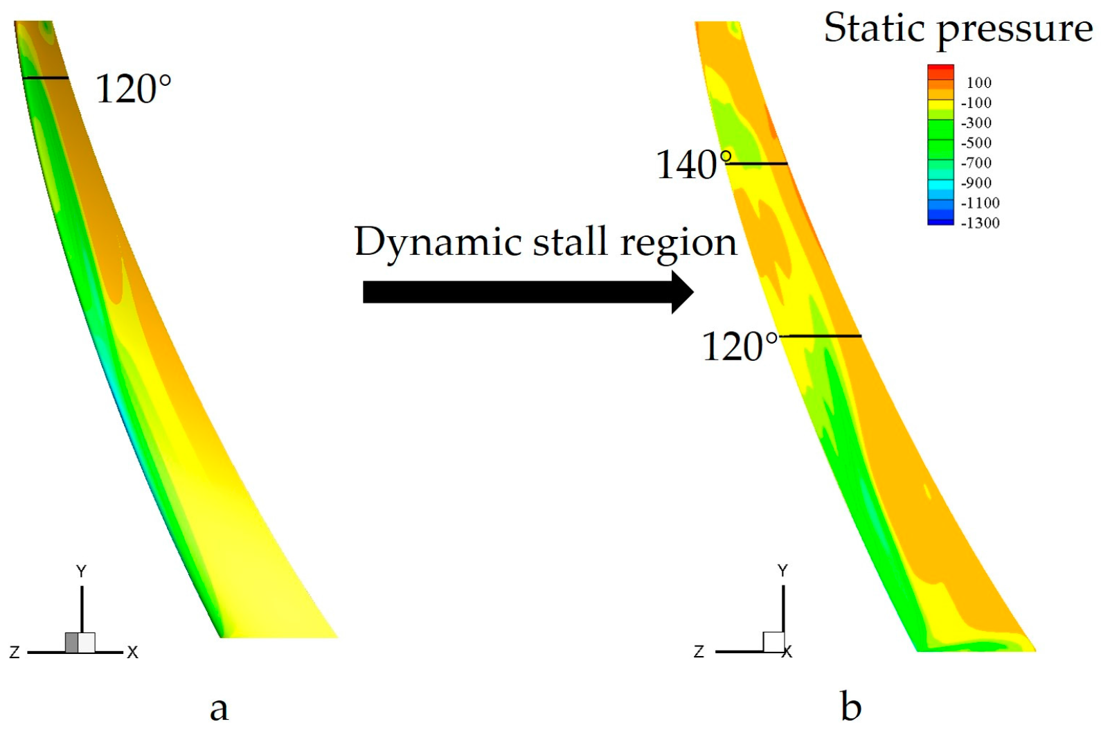 Energies 10 00575 g018
