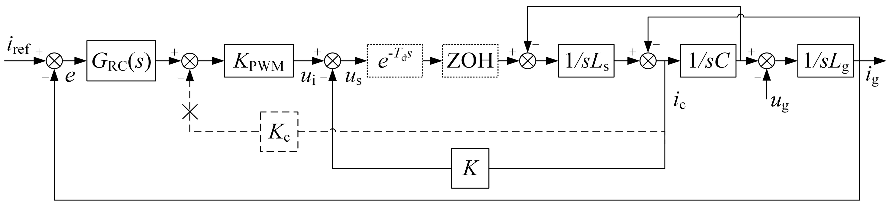 Energies 10 00586 g002