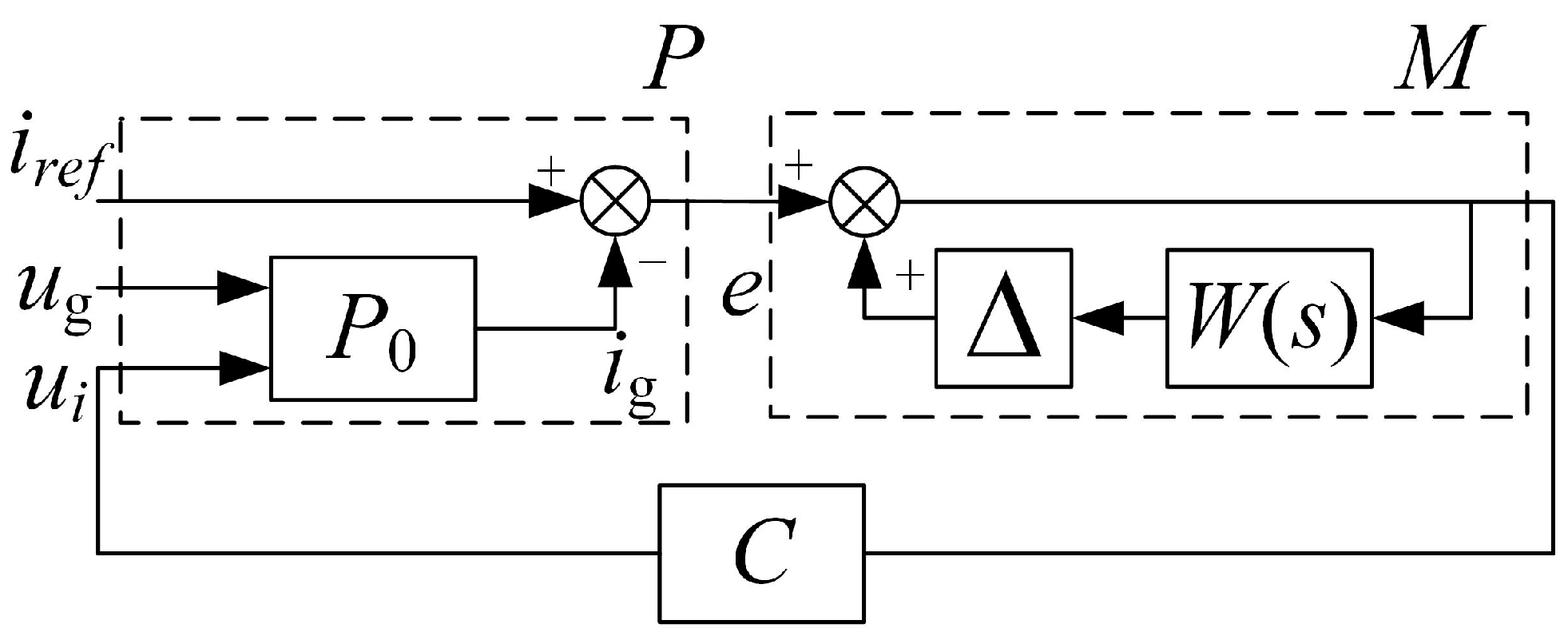 Energies 10 00586 g004